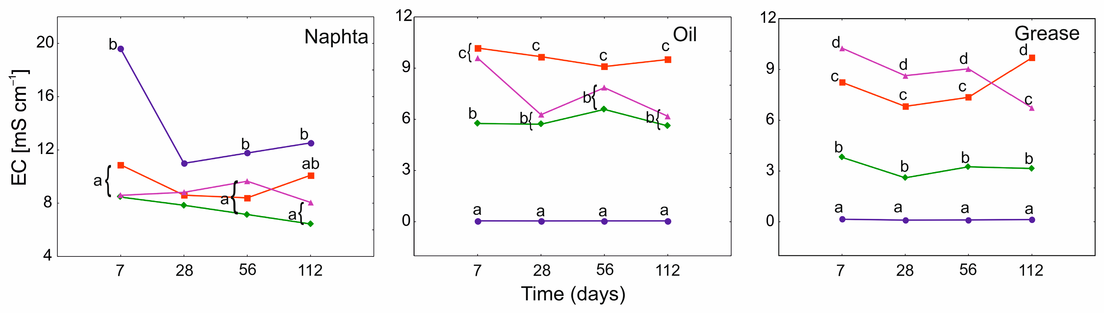 Ijerph 19 15066 g004