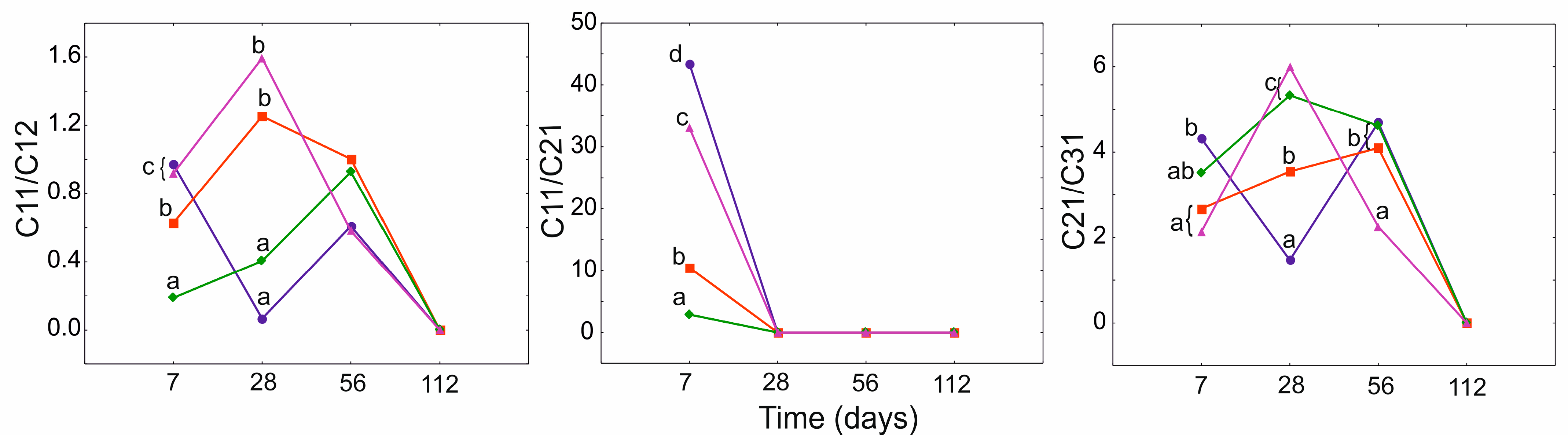 Ijerph 19 15066 g005