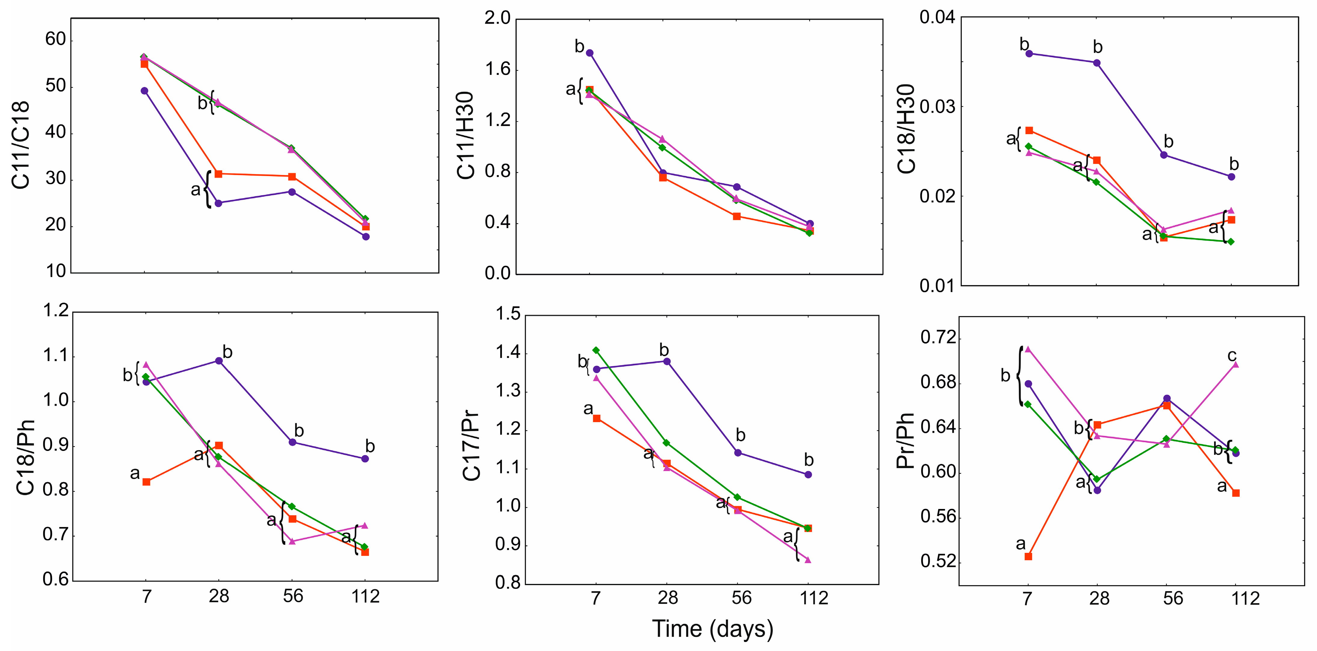 Ijerph 19 15066 g006