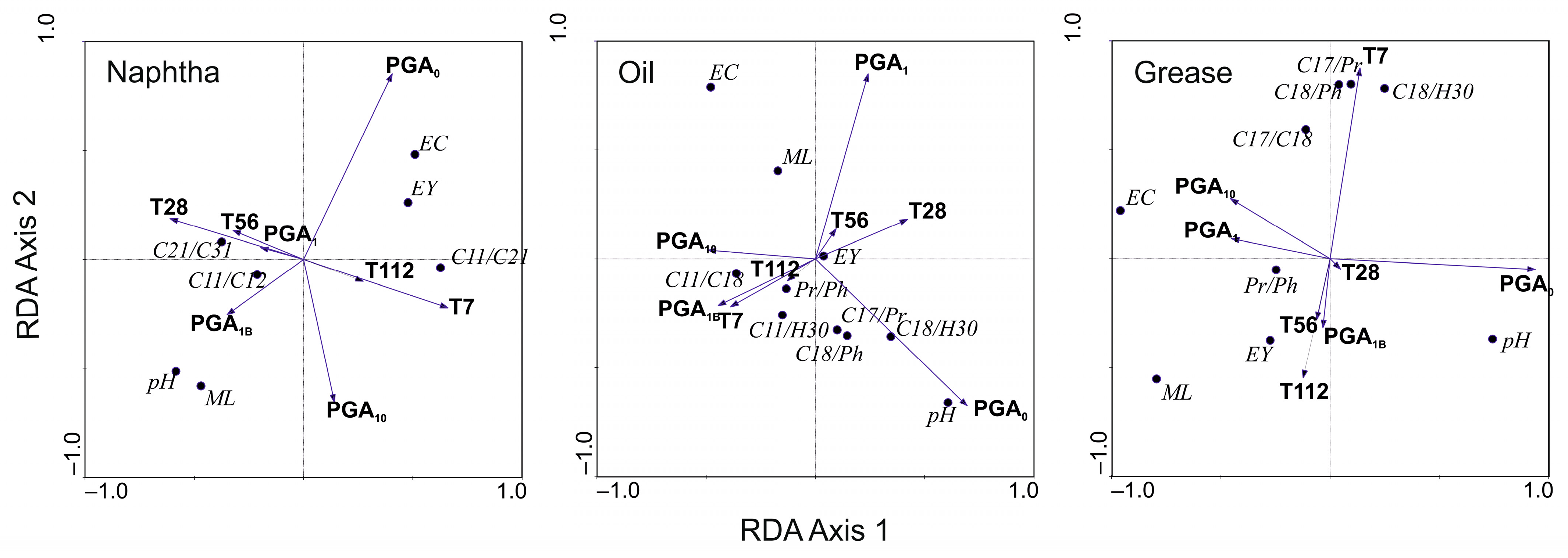 Ijerph 19 15066 g009