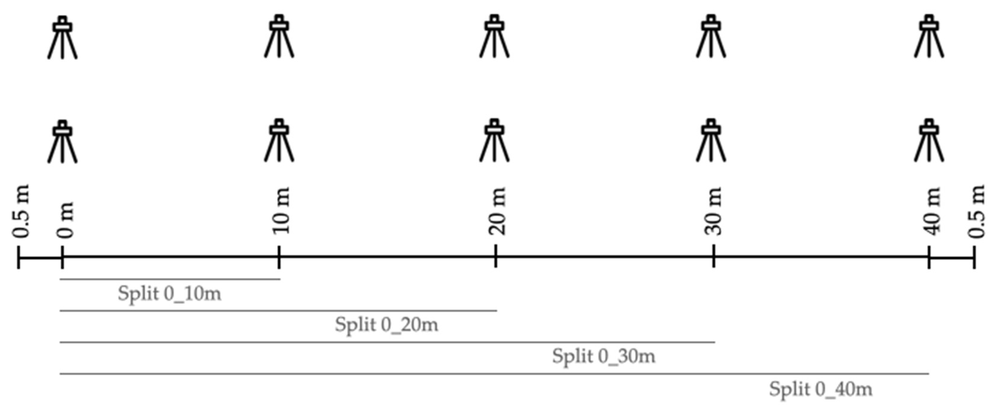 Ijerph 19 15069 g002 Ijerph 19 15069 g002