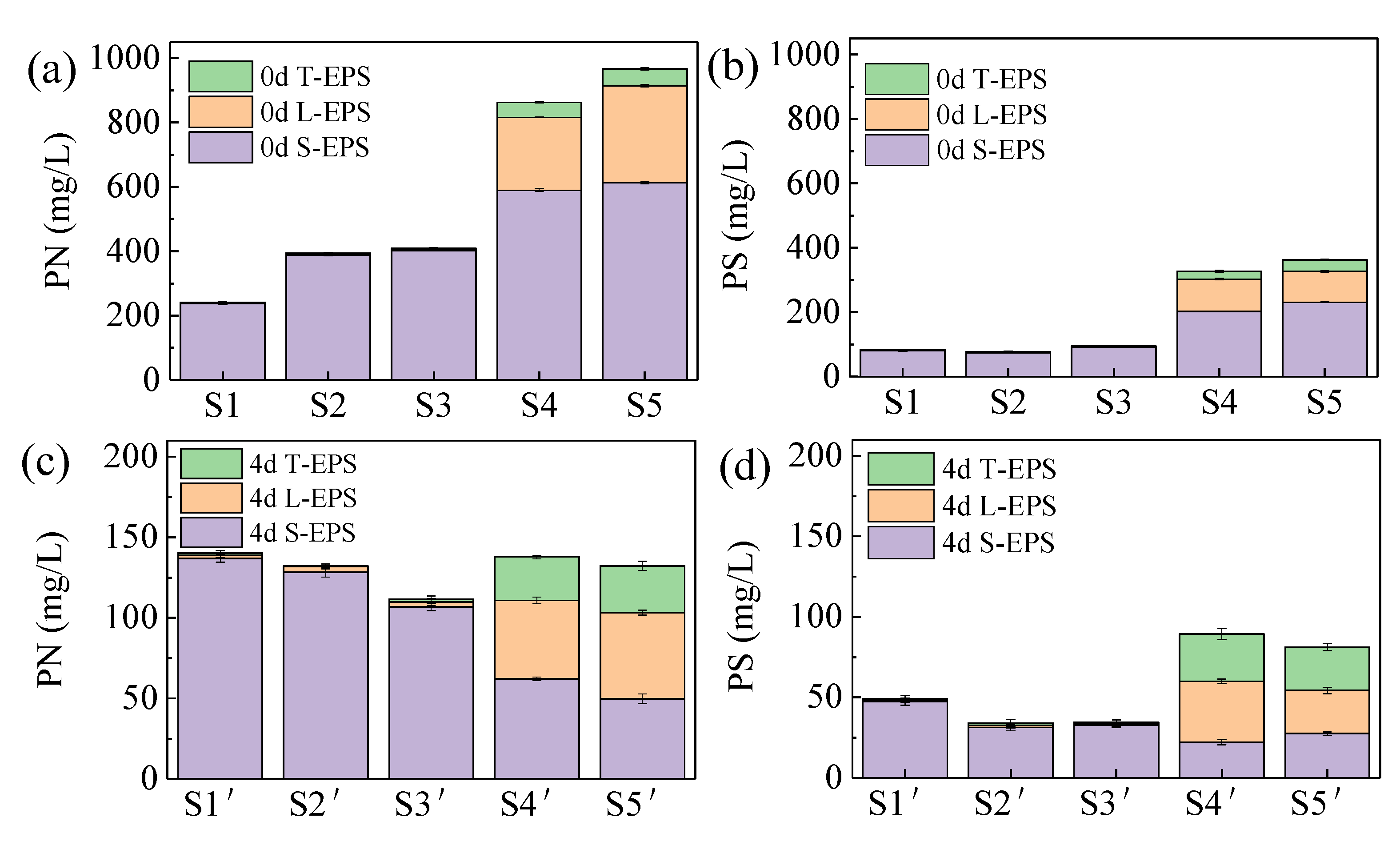 Ijerph 19 15093 g001