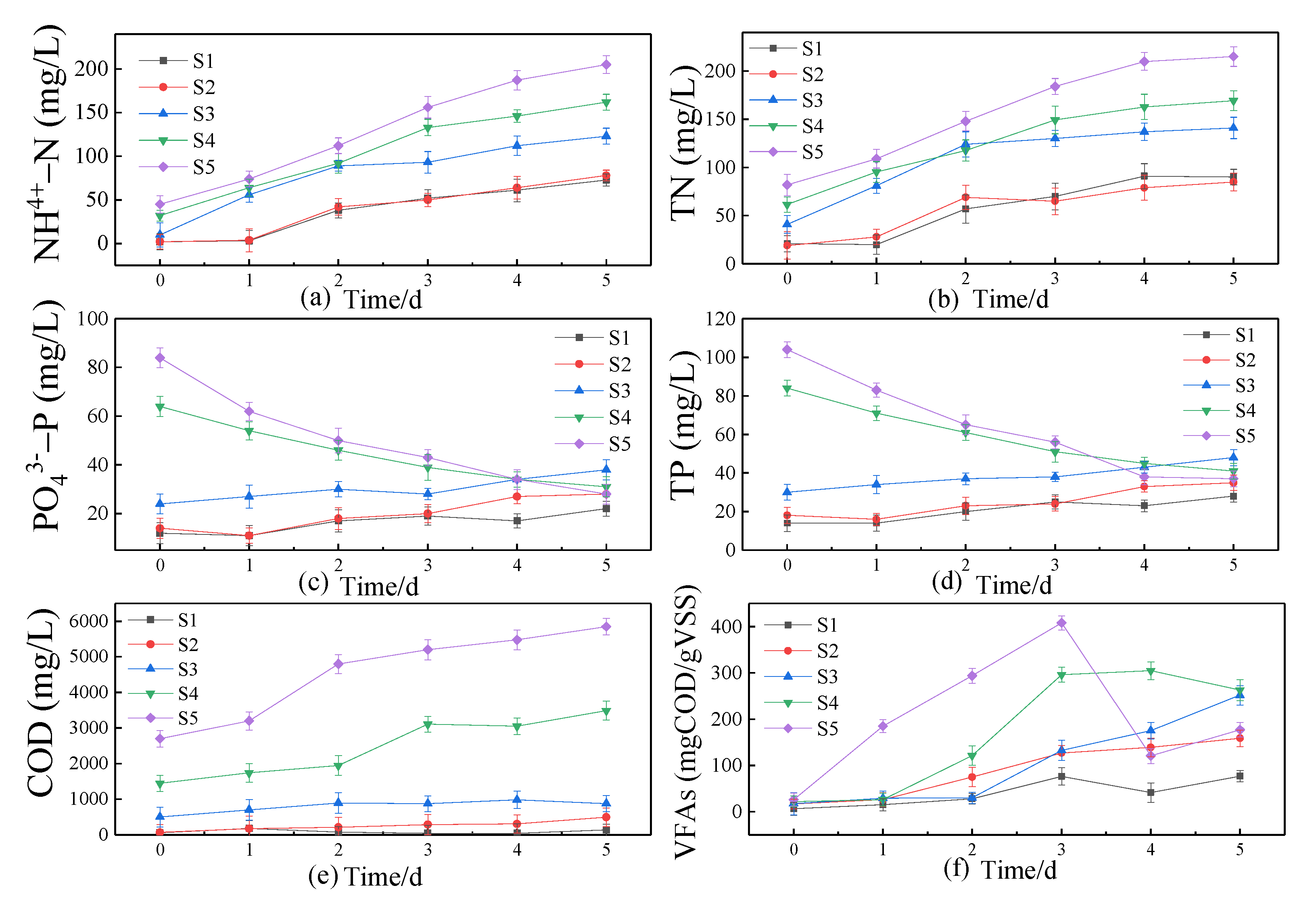 Ijerph 19 15093 g002