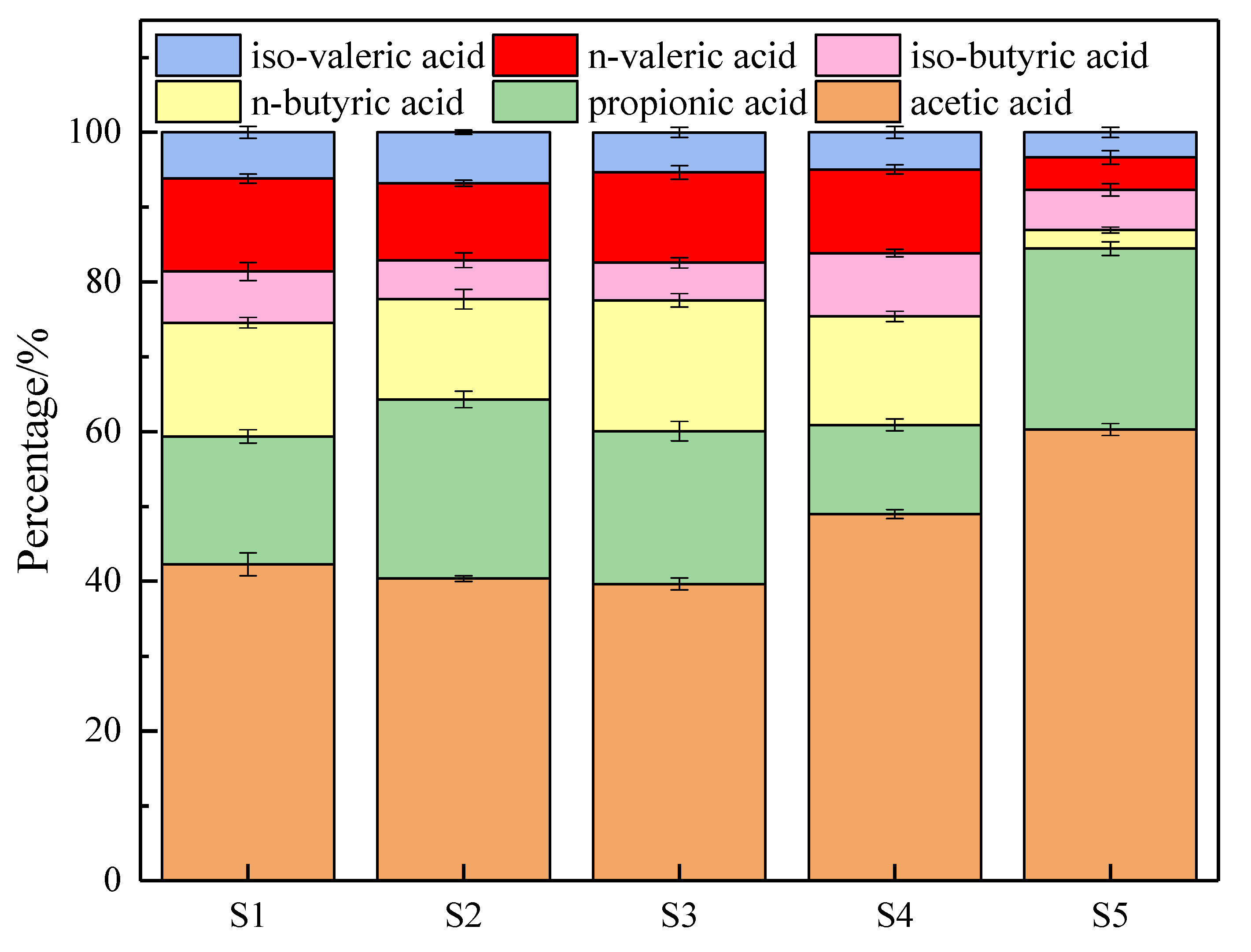 Ijerph 19 15093 g003