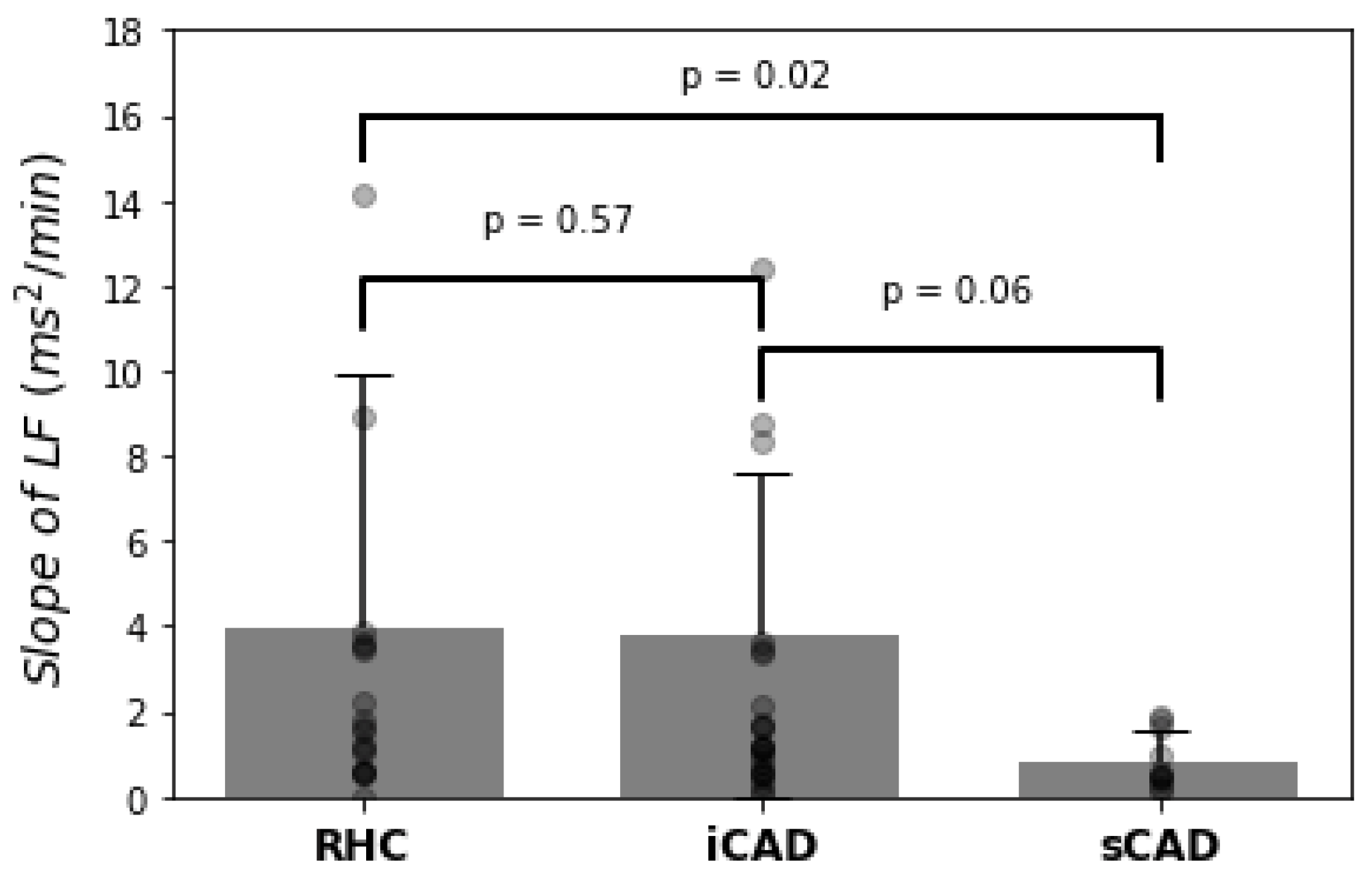 Ijerph 19 15096 g004