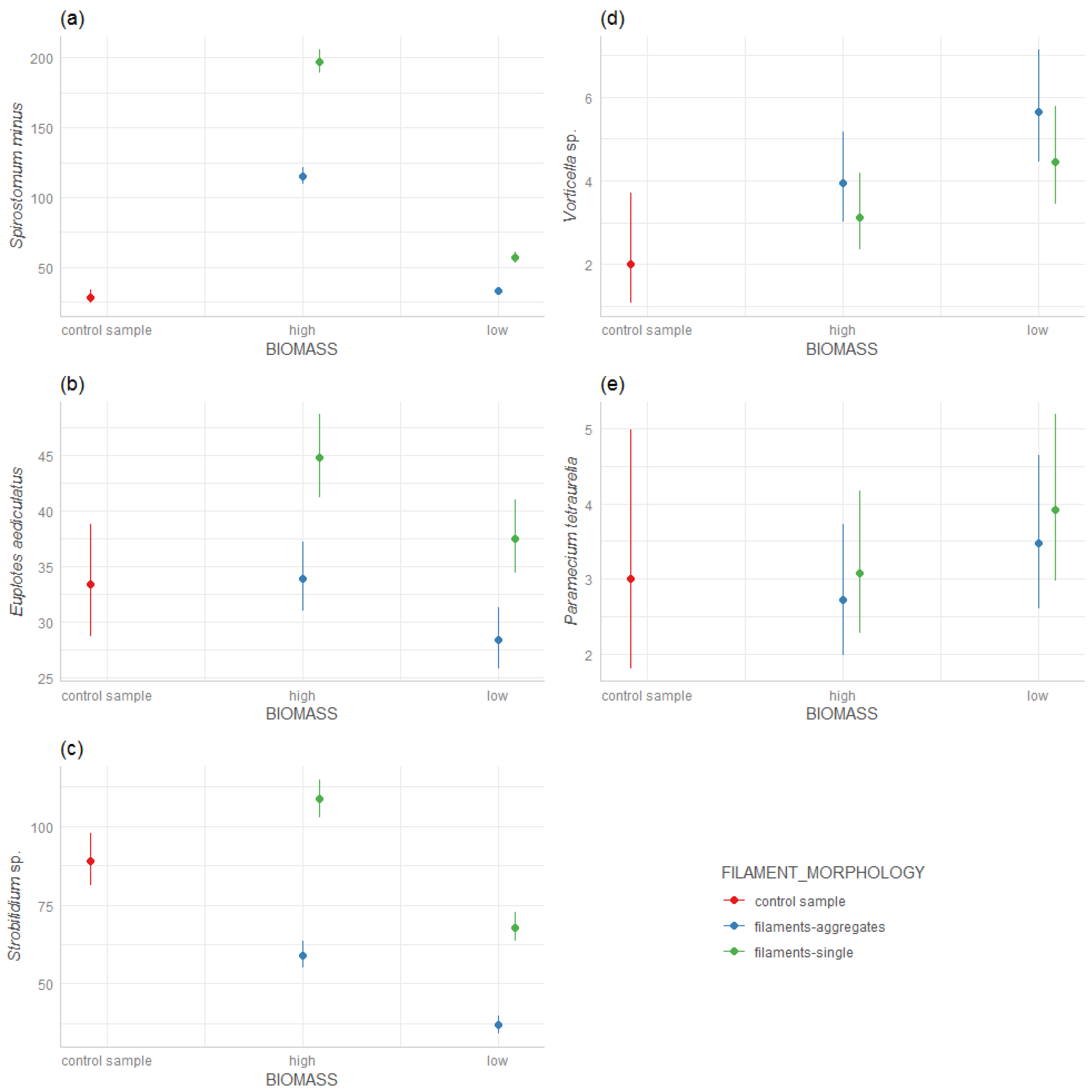 Ijerph 19 15097 g001 Ijerph 19 15097 g001