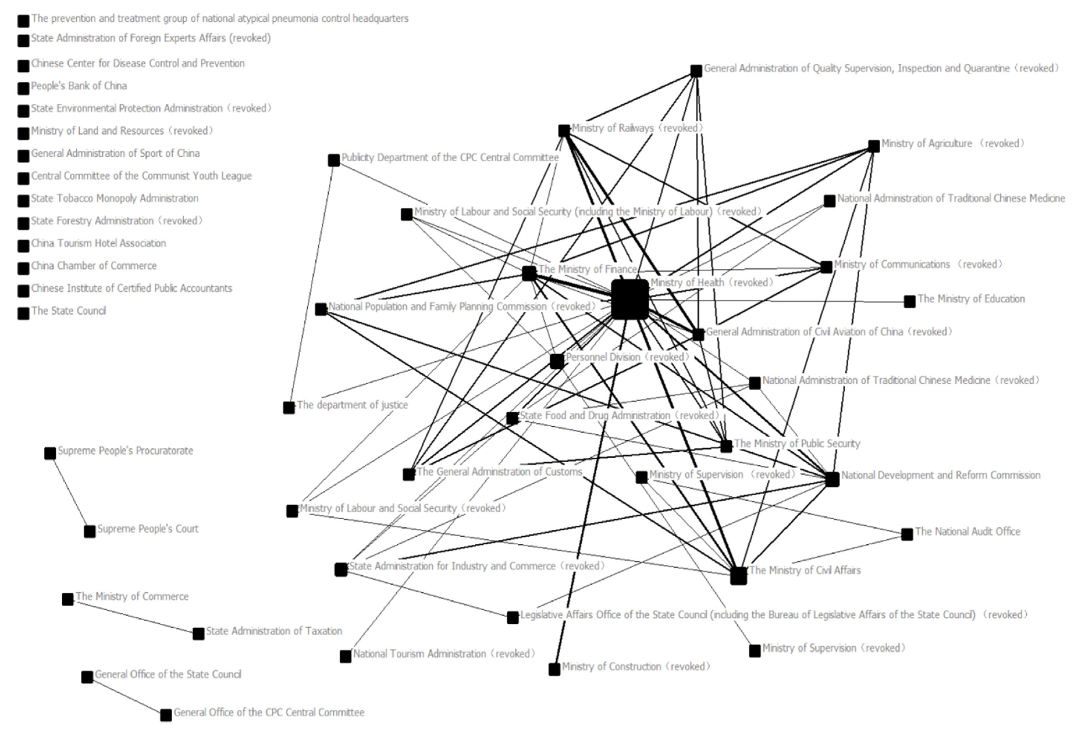 Ijerph 19 15100 g001 550