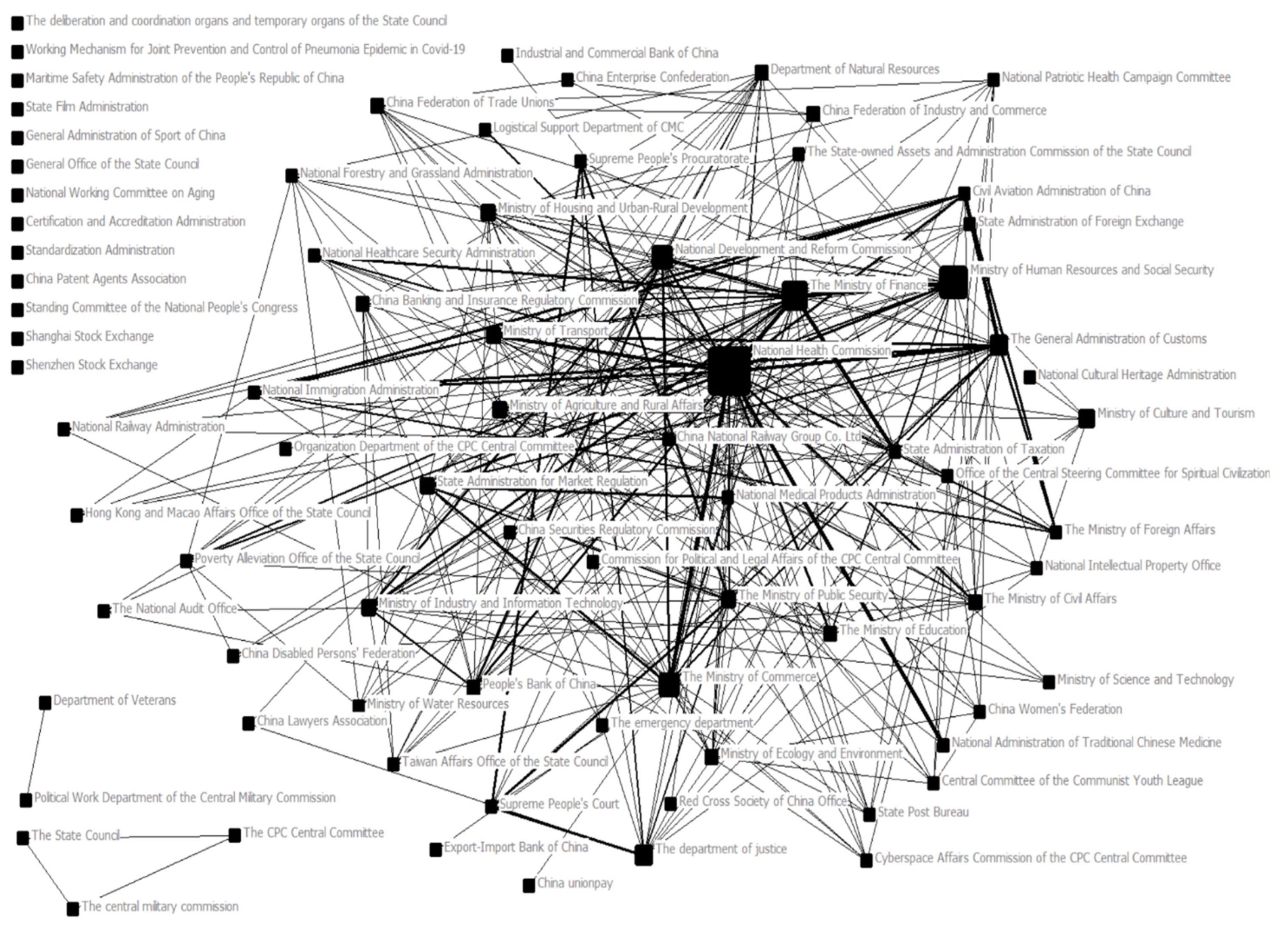 Ijerph 19 15100 g002 550