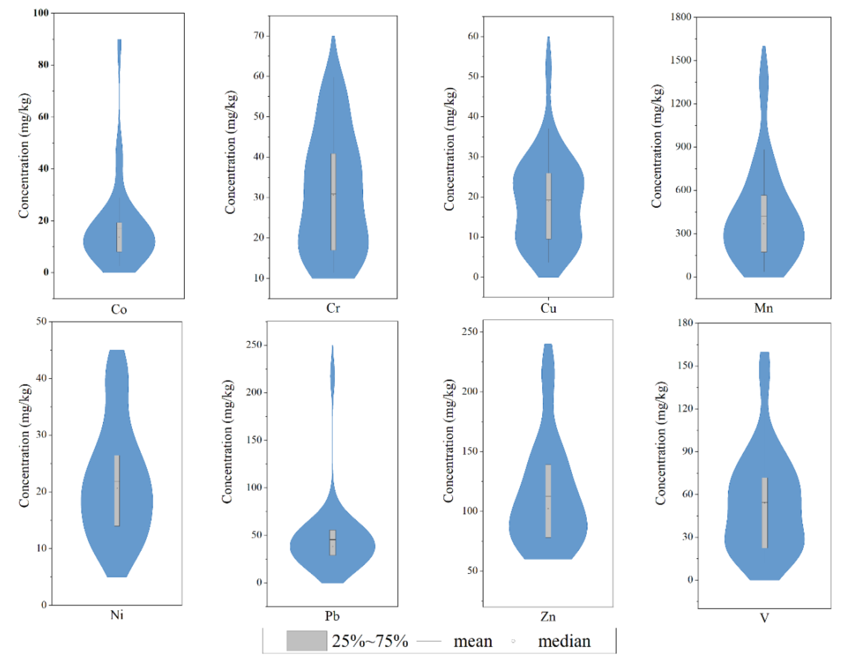 Ijerph 19 15105 g002 Ijerph 19 15105 g002
