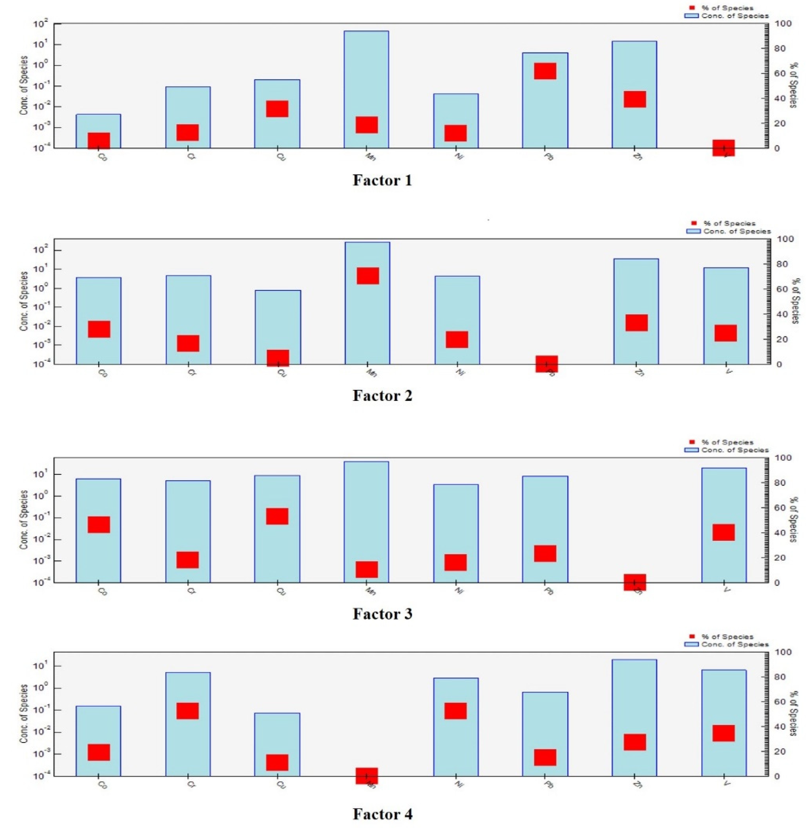 Ijerph 19 15105 g005 Ijerph 19 15105 g005