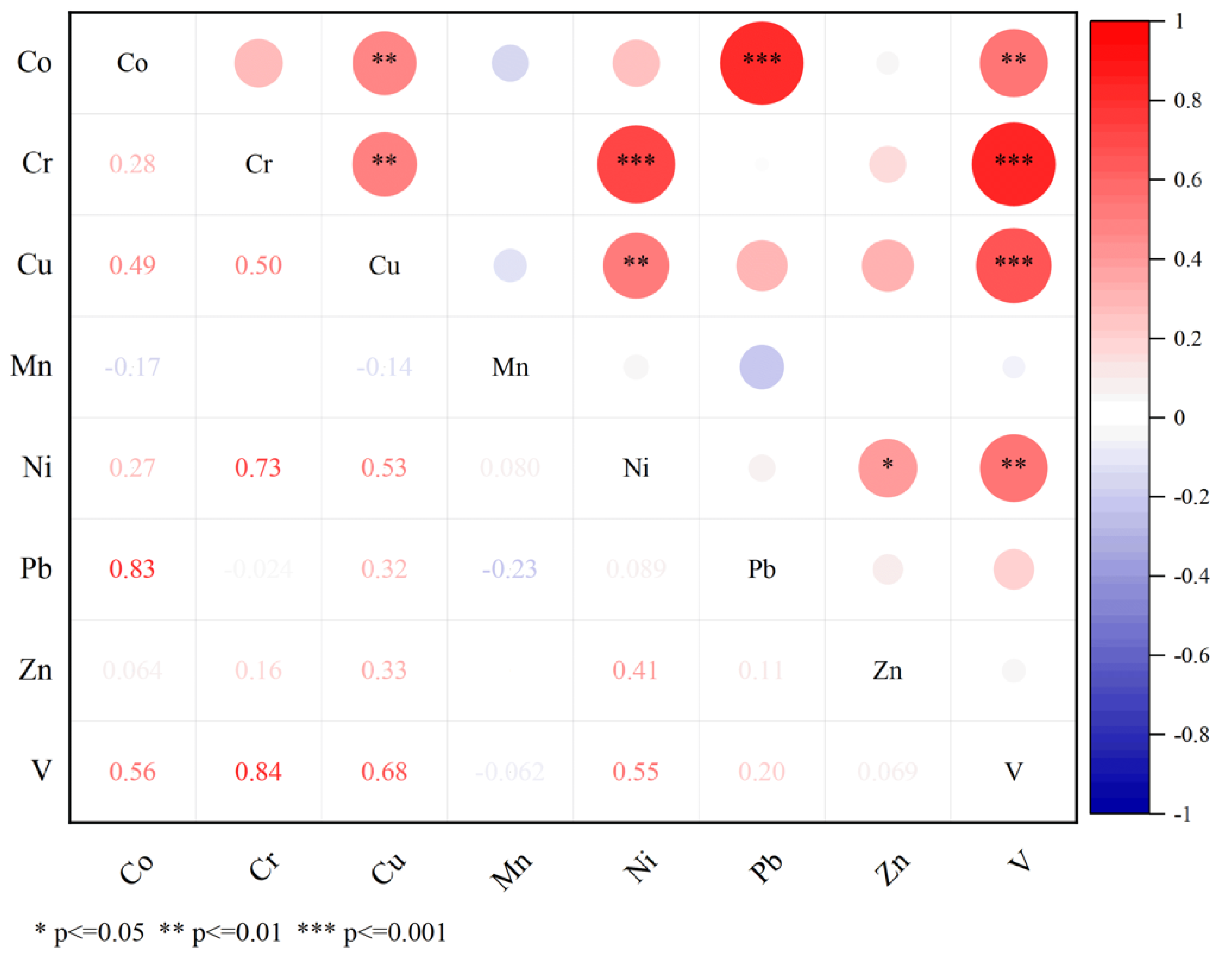 Ijerph 19 15105 g006 Ijerph 19 15105 g006