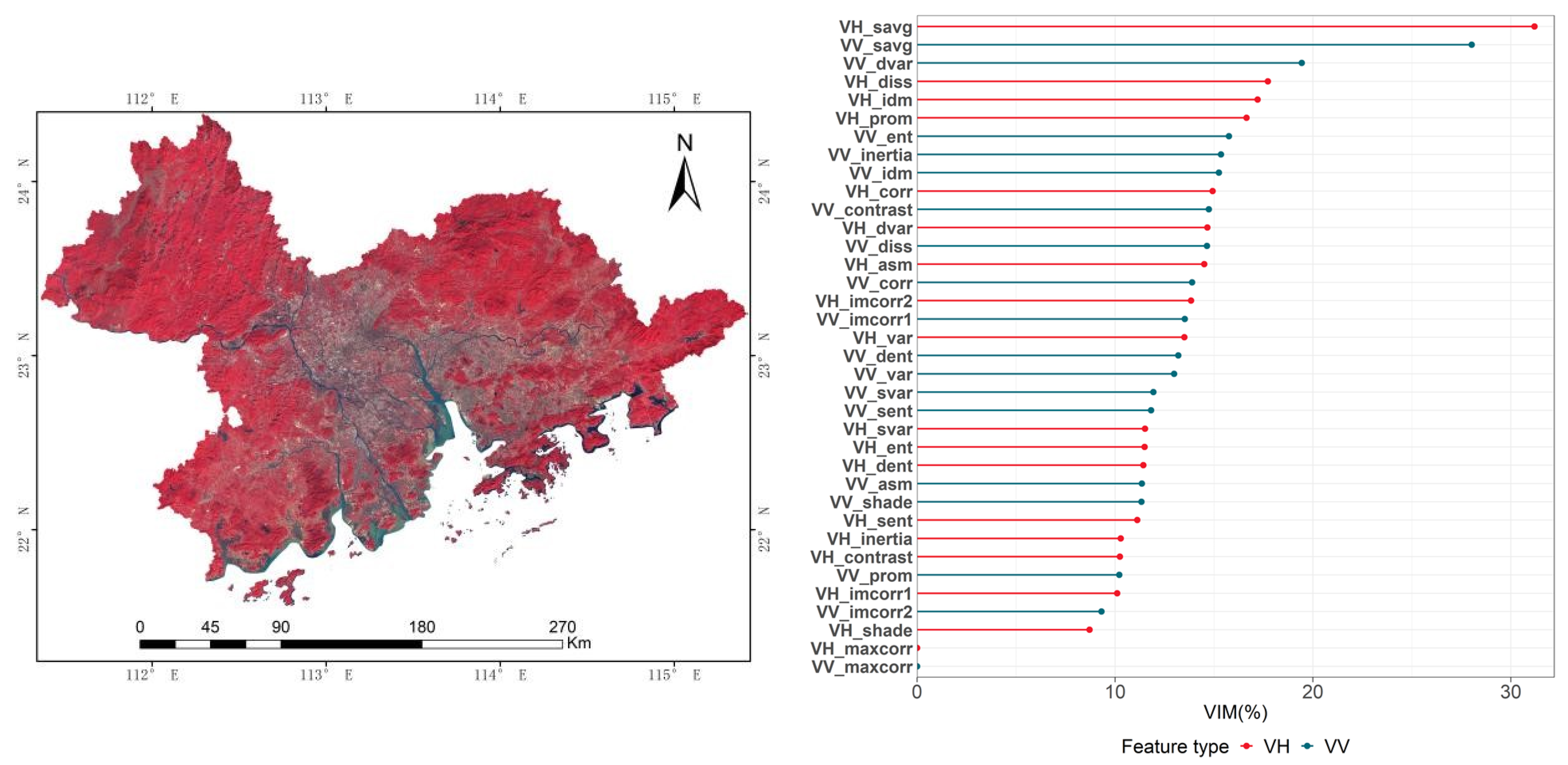 Ijerph 19 15108 g002 Ijerph 19 15108 g002