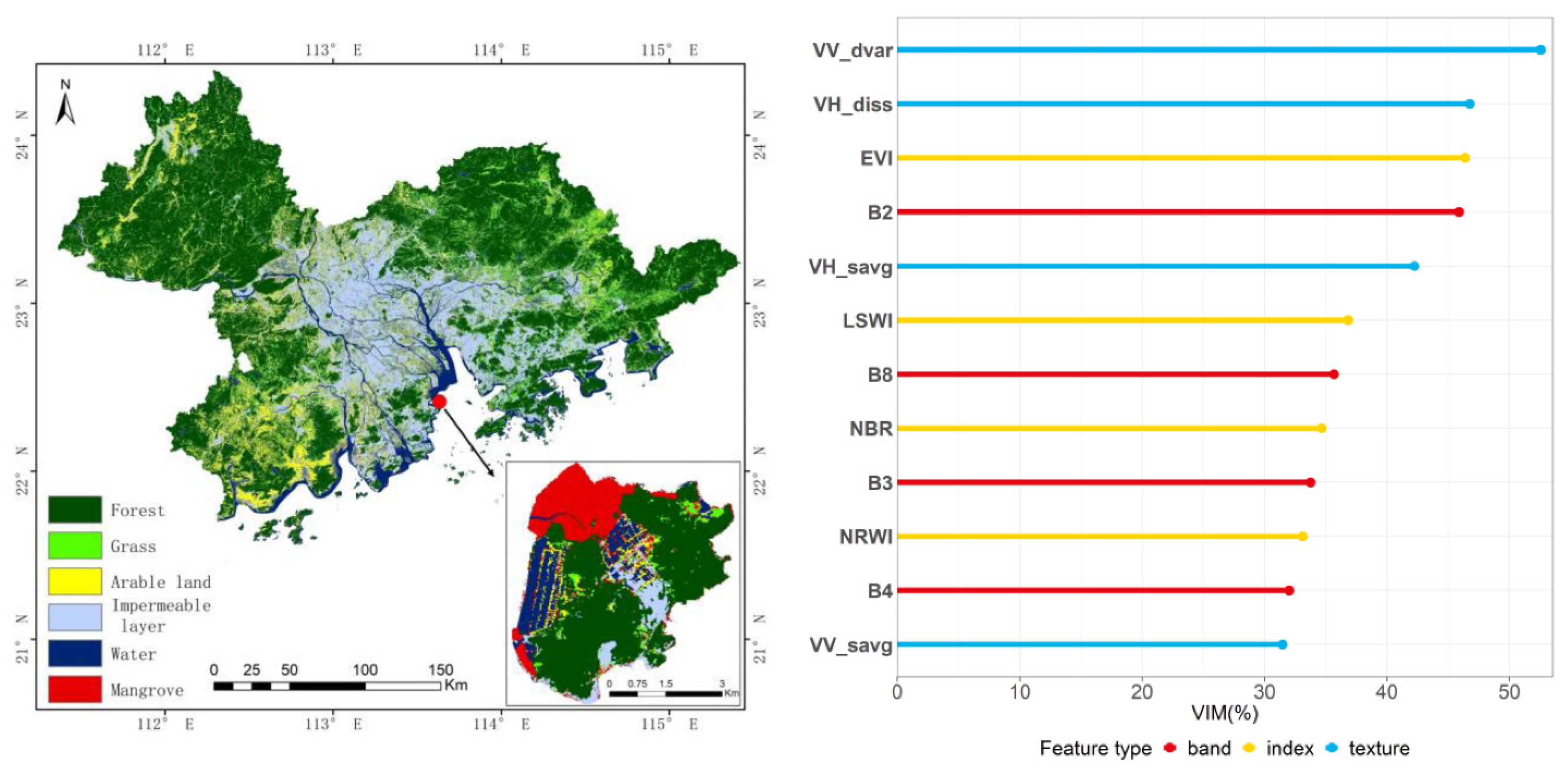 Ijerph 19 15108 g003 Ijerph 19 15108 g003