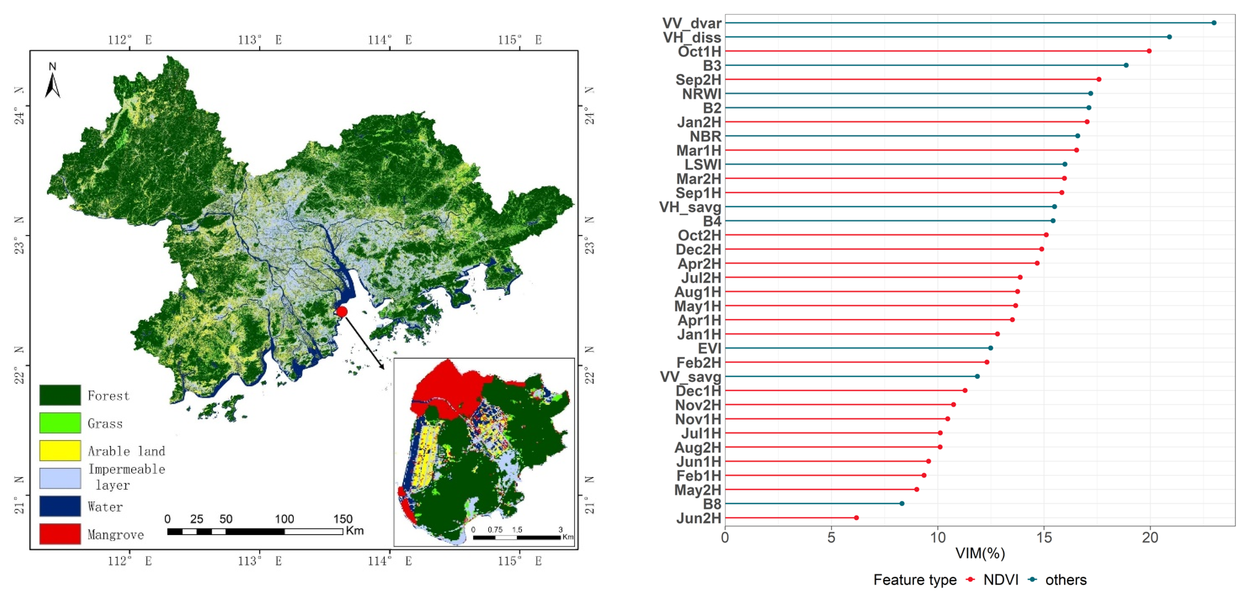 Ijerph 19 15108 g005 Ijerph 19 15108 g005