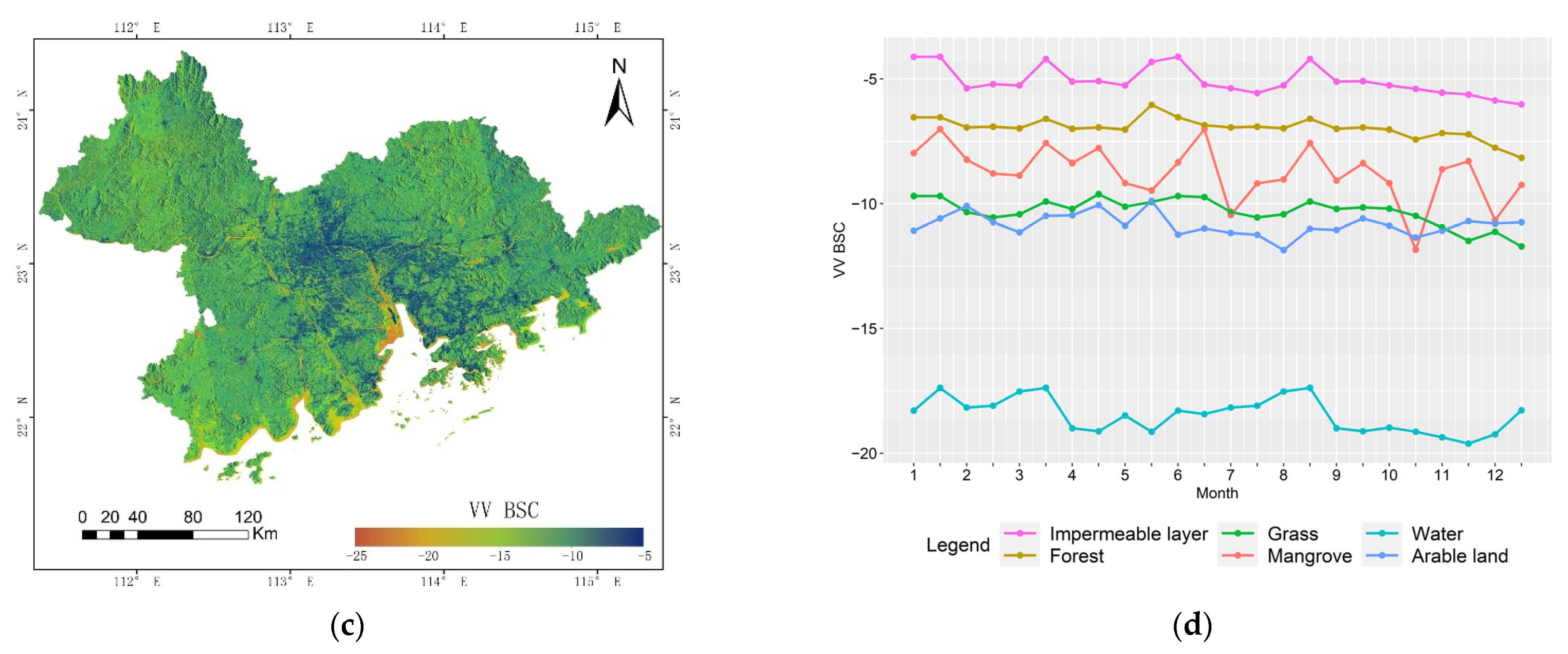 Ijerph 19 15108 g006b Ijerph 19 15108 g006b