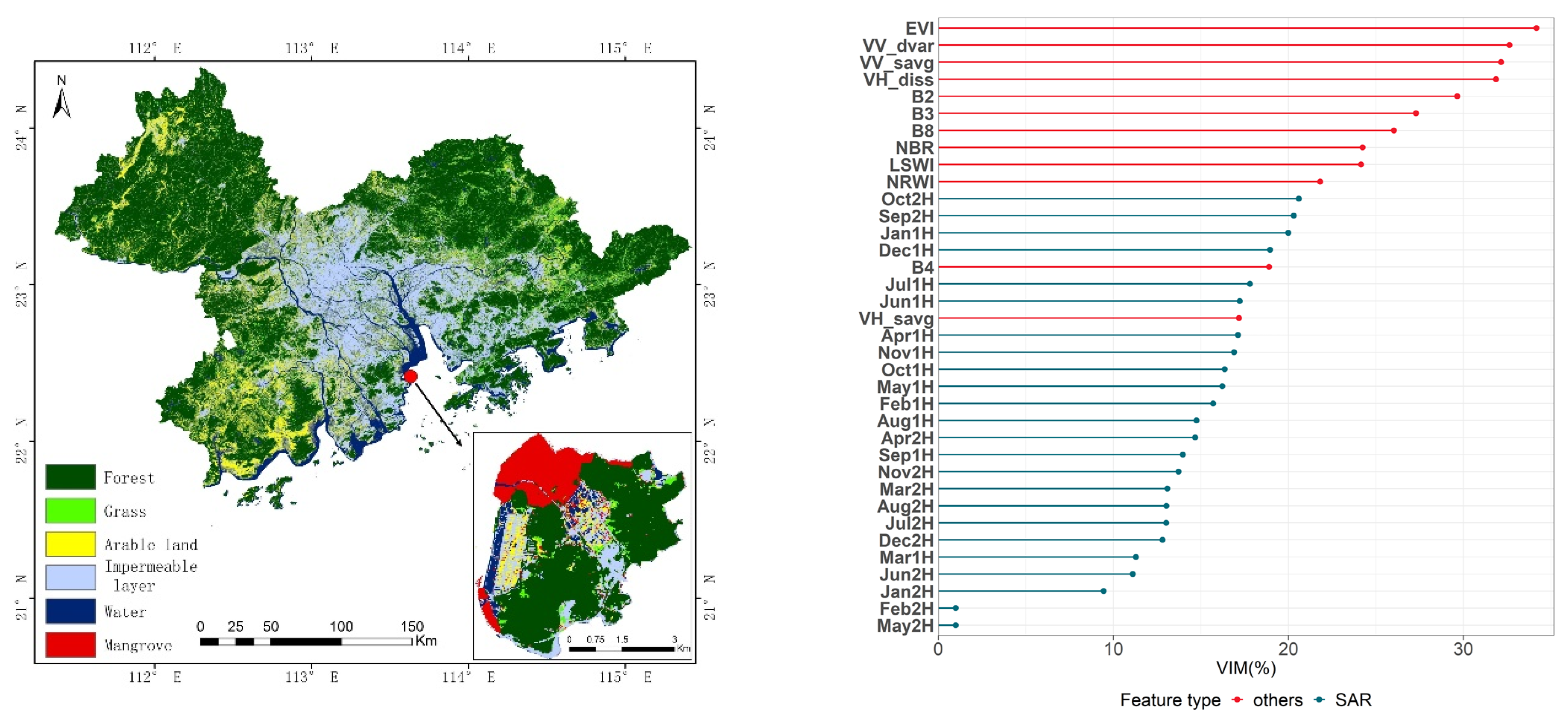 Ijerph 19 15108 g007 Ijerph 19 15108 g007