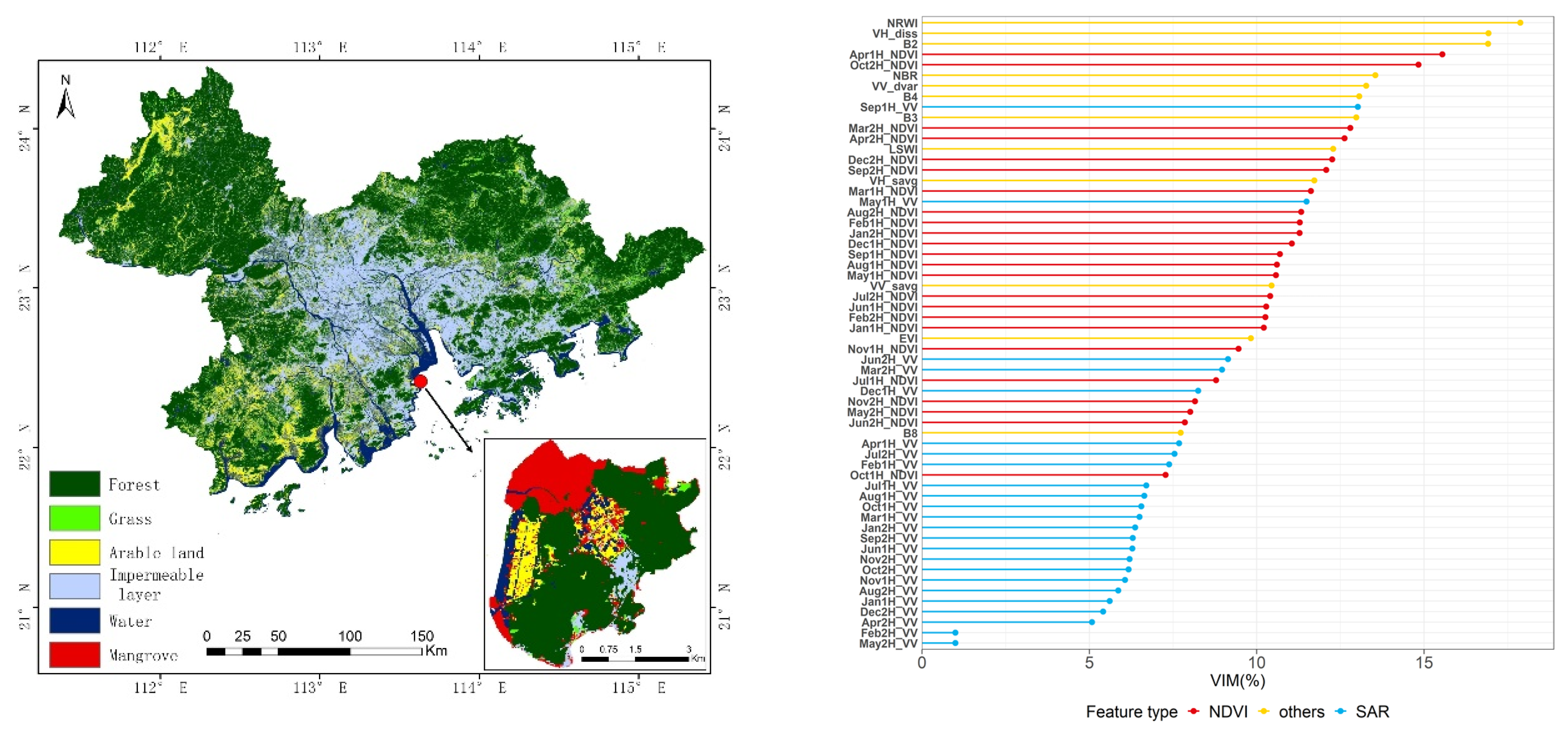 Ijerph 19 15108 g008 Ijerph 19 15108 g008
