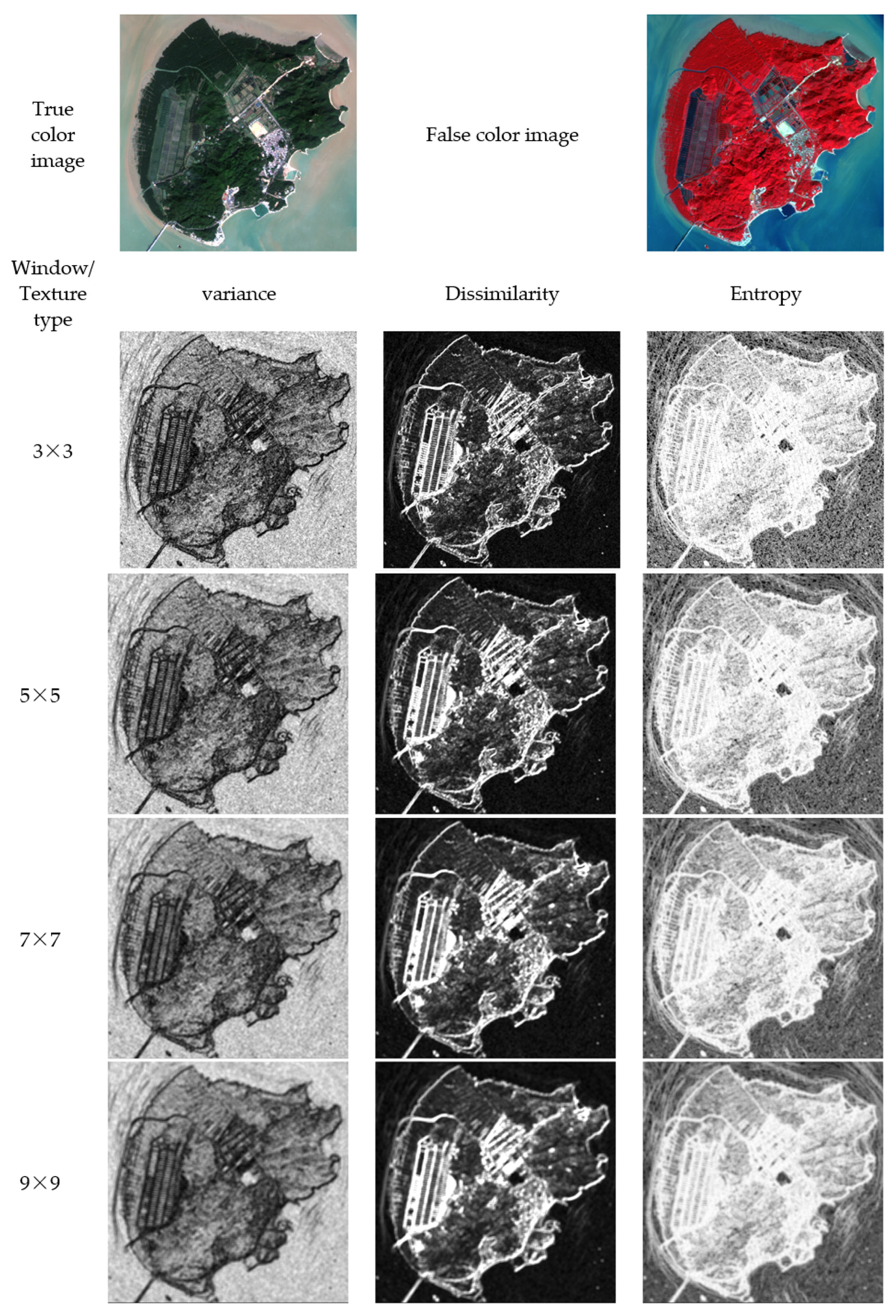 Ijerph 19 15108 g009 Ijerph 19 15108 g009
