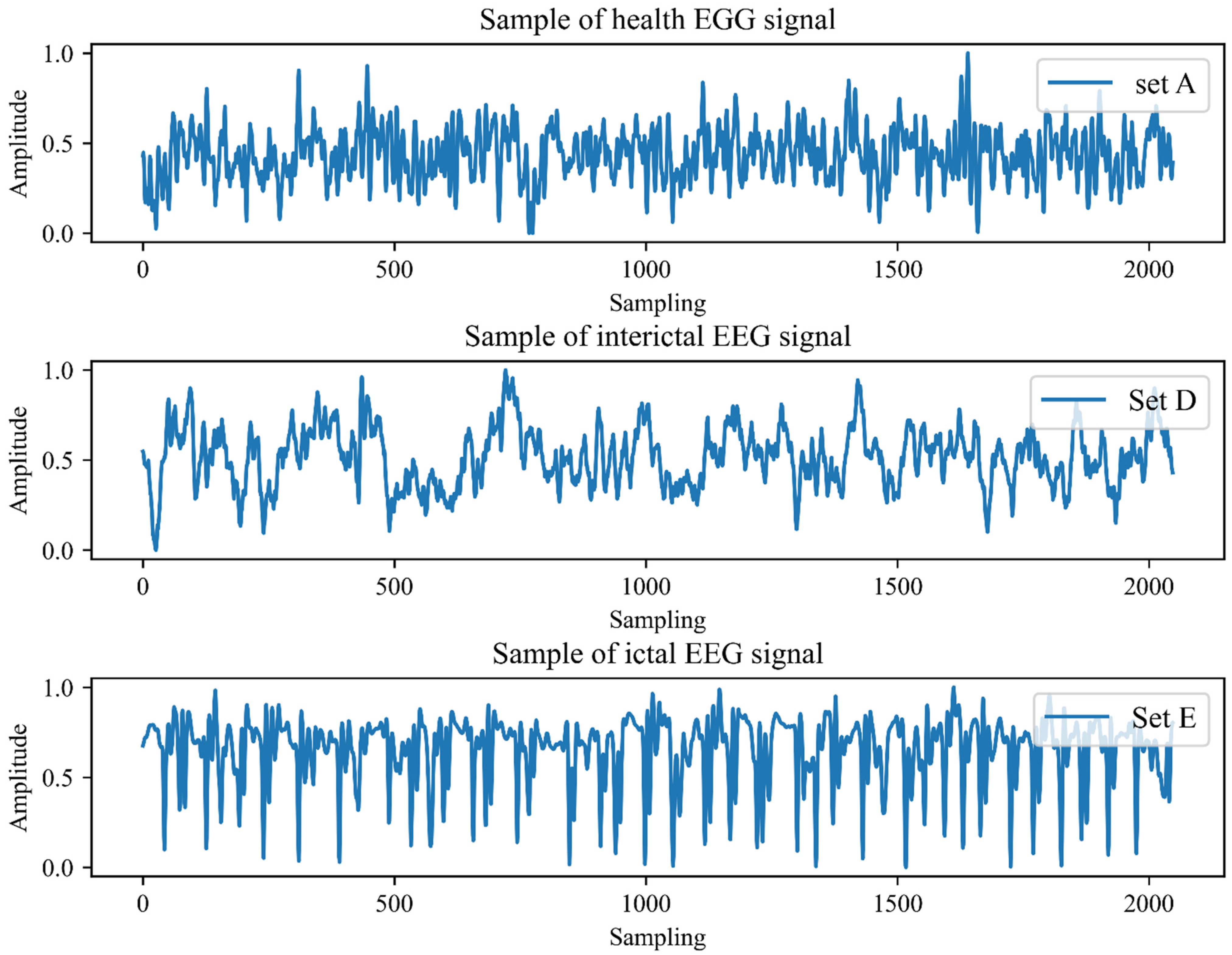 Ijerph 19 15110 g002