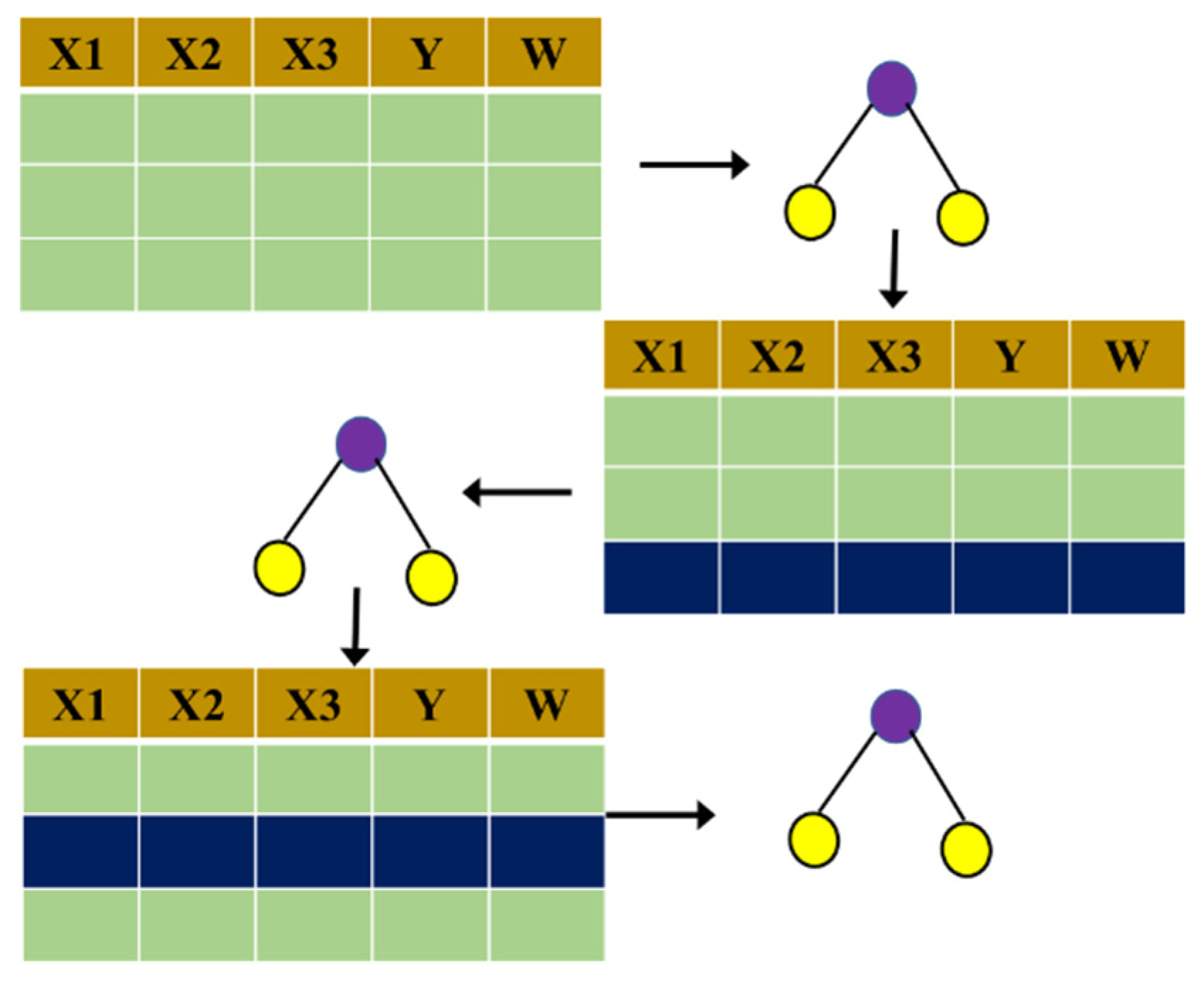 Ijerph 19 15110 g005