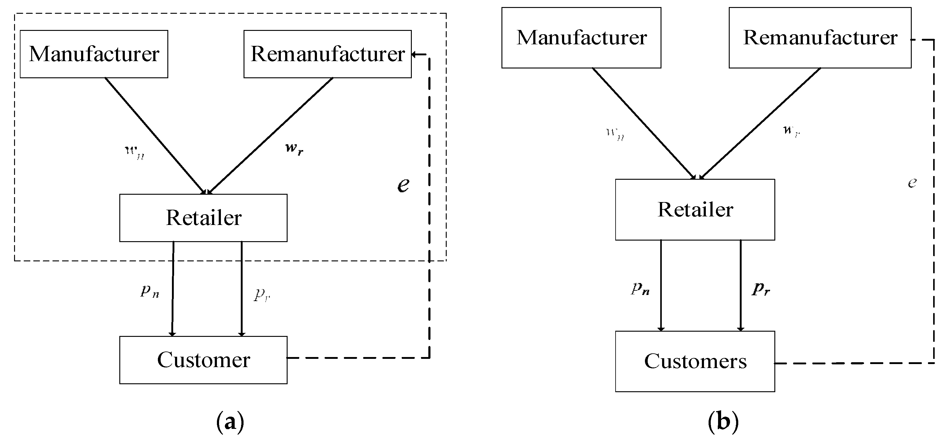 Ijerph 19 15111 g001a