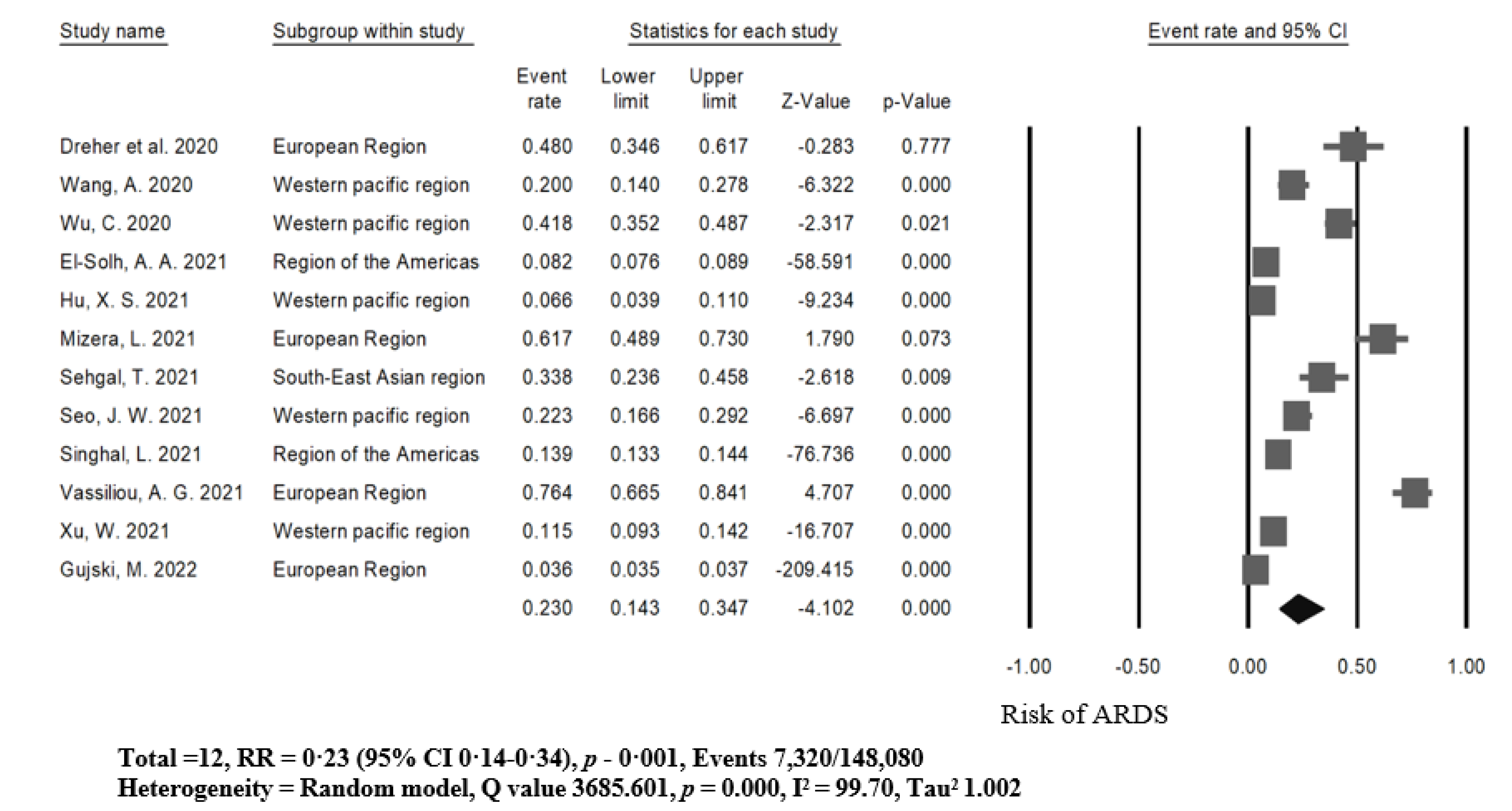 Ijerph 19 15125 g002