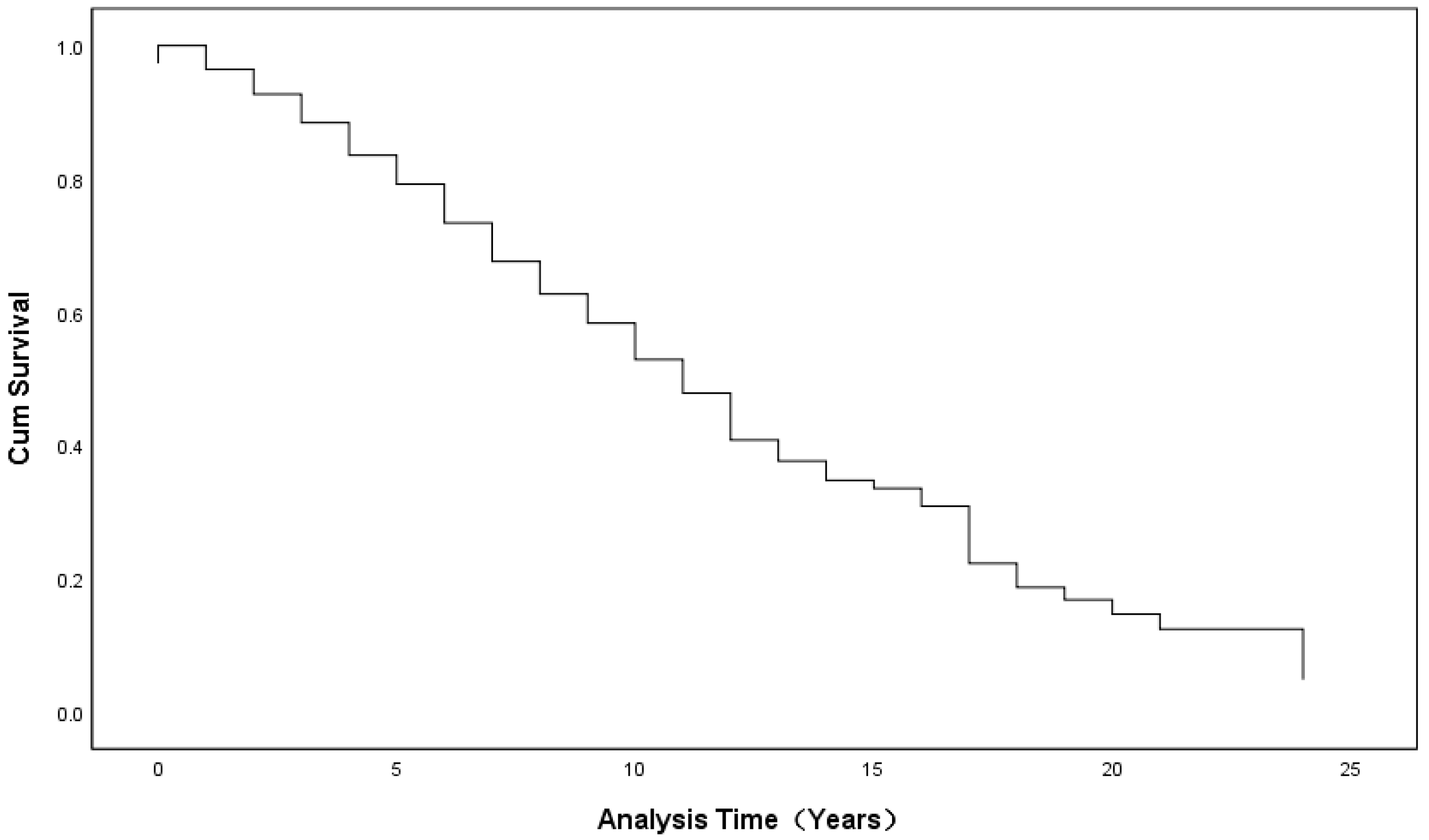 Ijerph 19 15134 g001 Ijerph 19 15134 g001