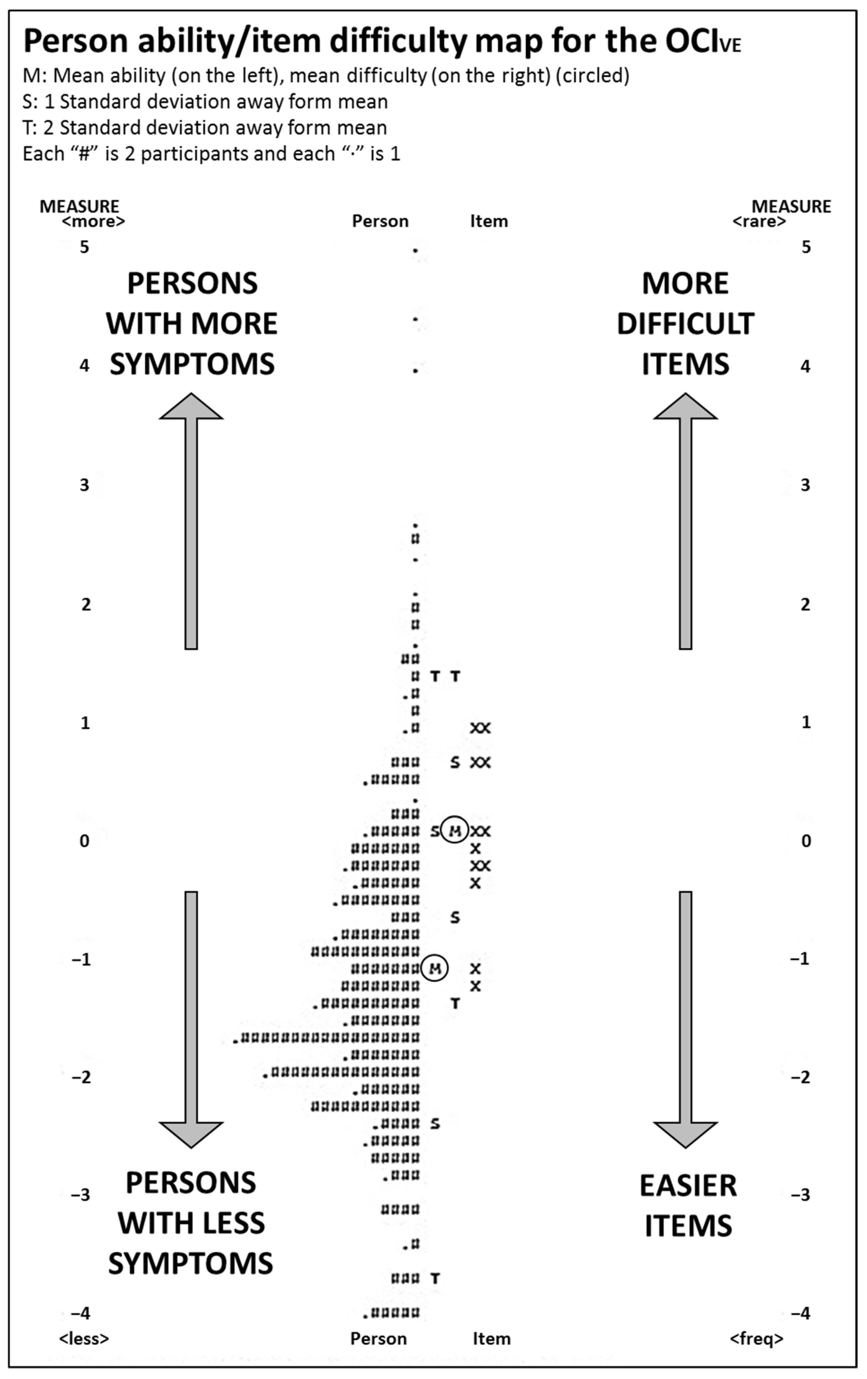 Ijerph 19 15142 g002 Ijerph 19 15142 g002