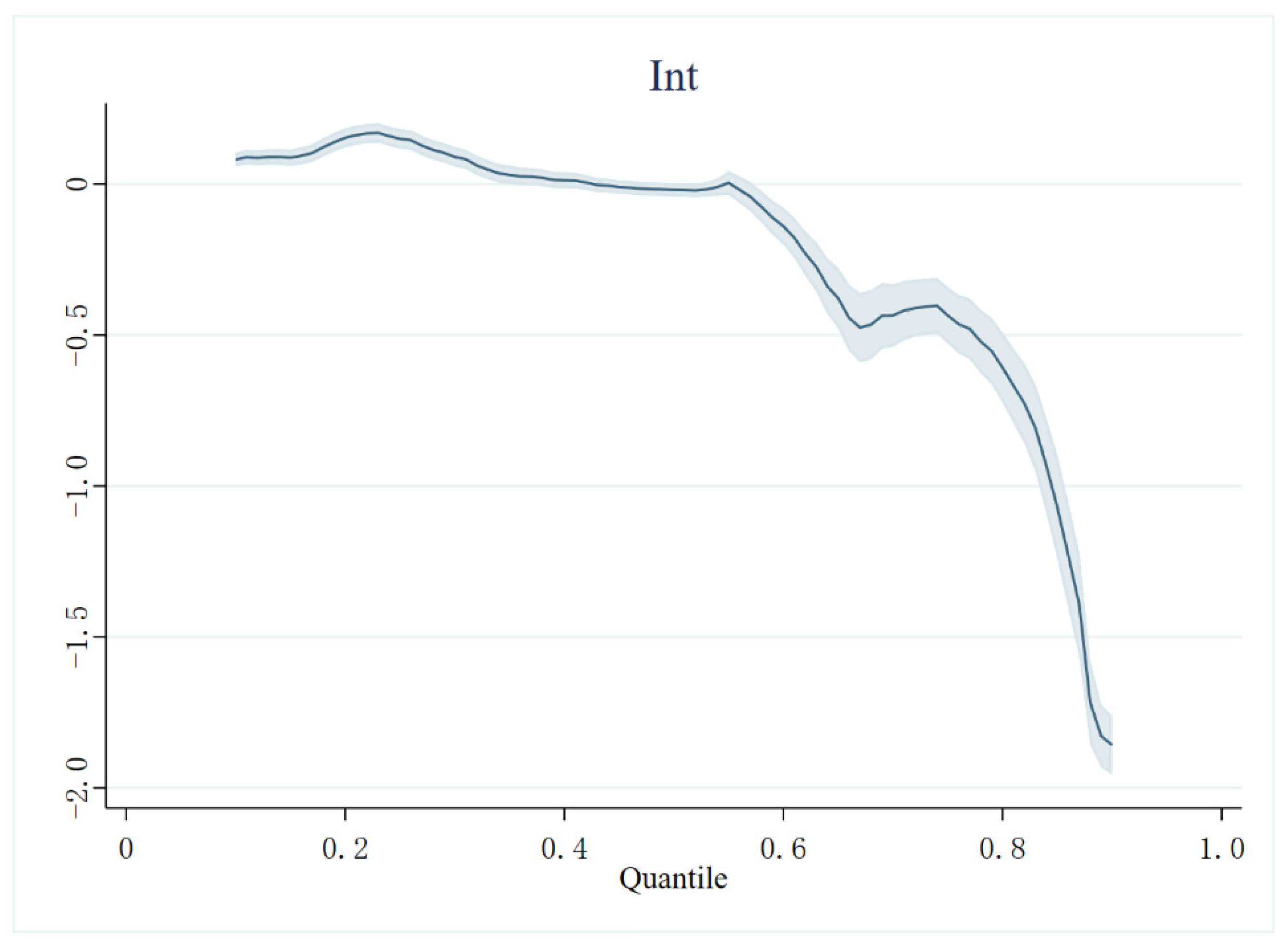 Ijerph 19 15162 g002 Ijerph 19 15162 g002