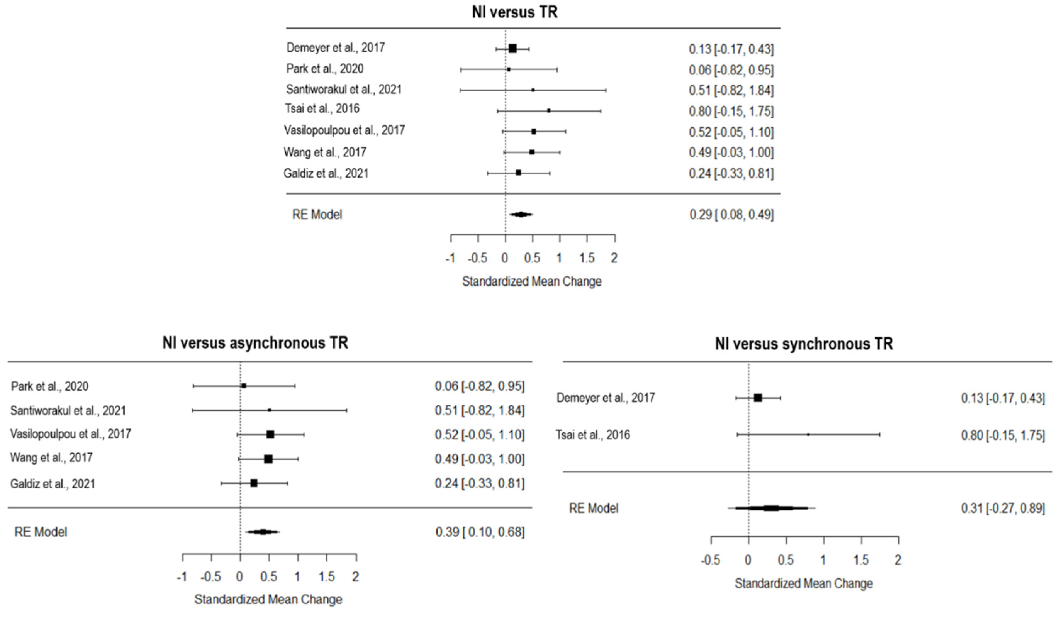Ijerph 19 15165 g002 Ijerph 19 15165 g002