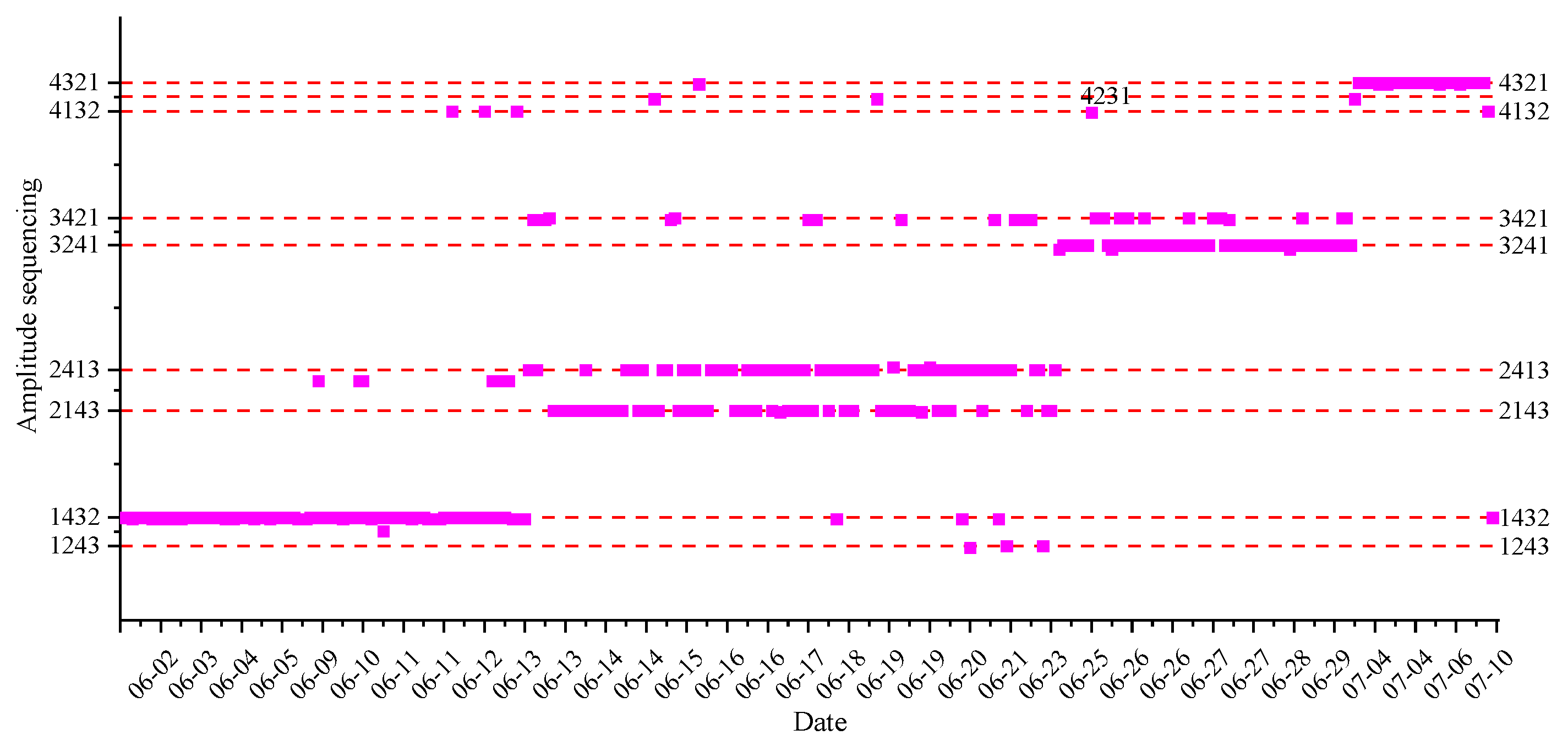 Ijerph 19 15169 g004