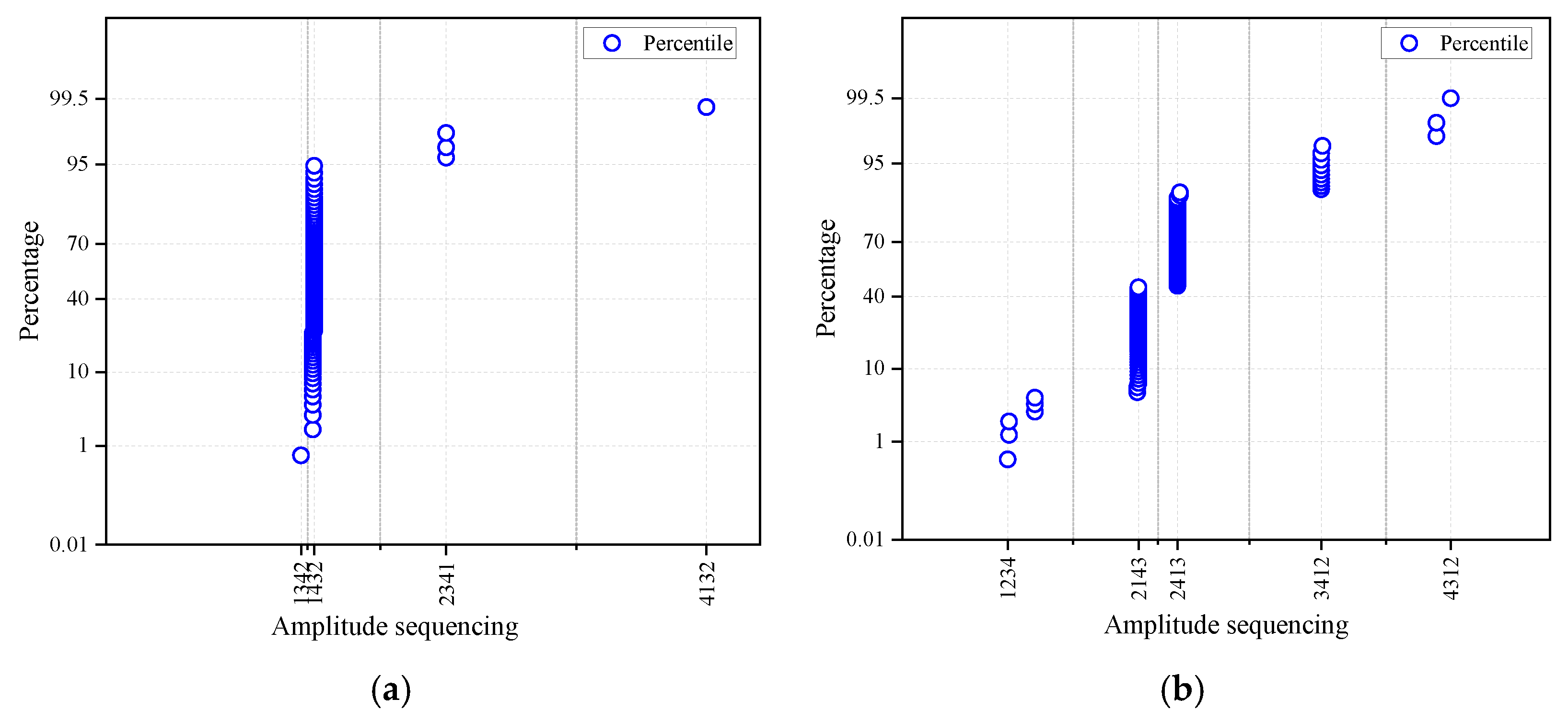 Ijerph 19 15169 g006a