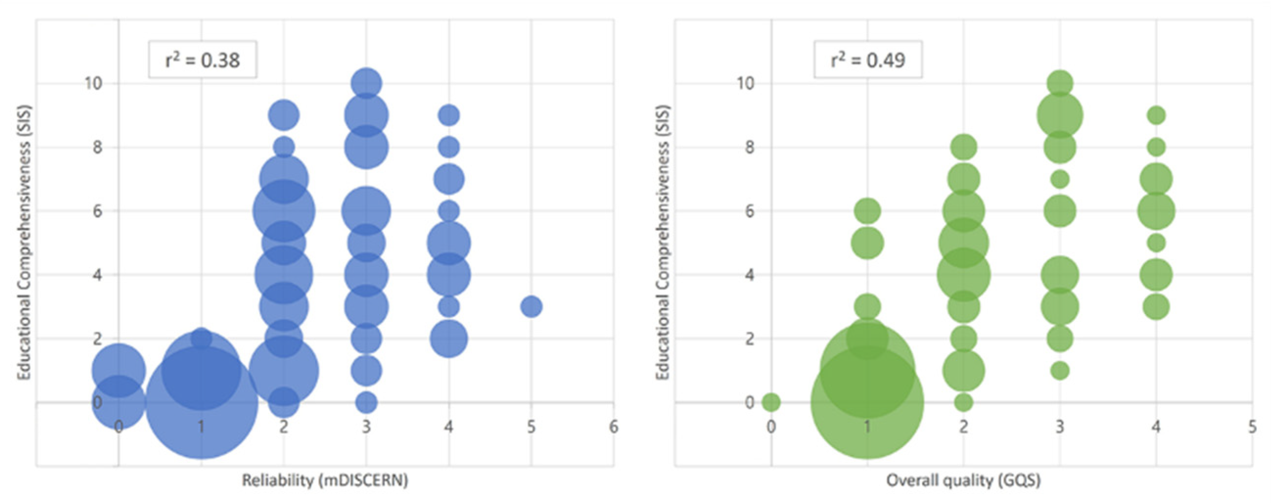 Ijerph 19 15177 g003