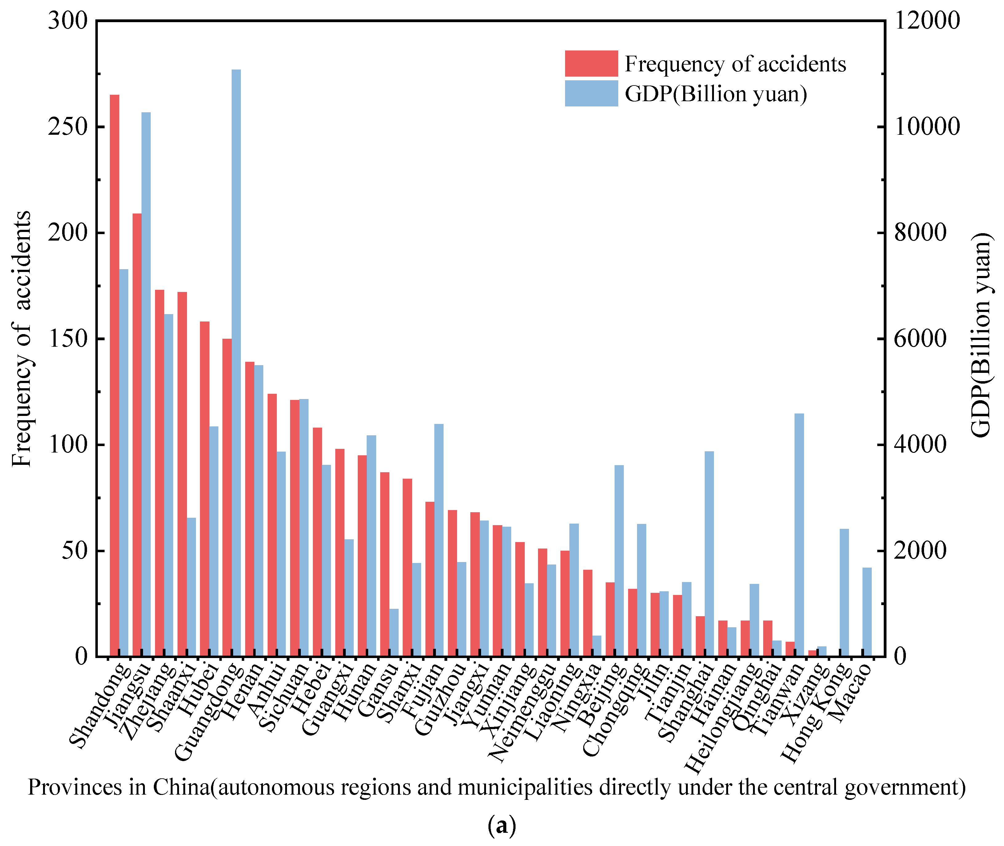 Ijerph 19 15182 g004a Ijerph 19 15182 g004a