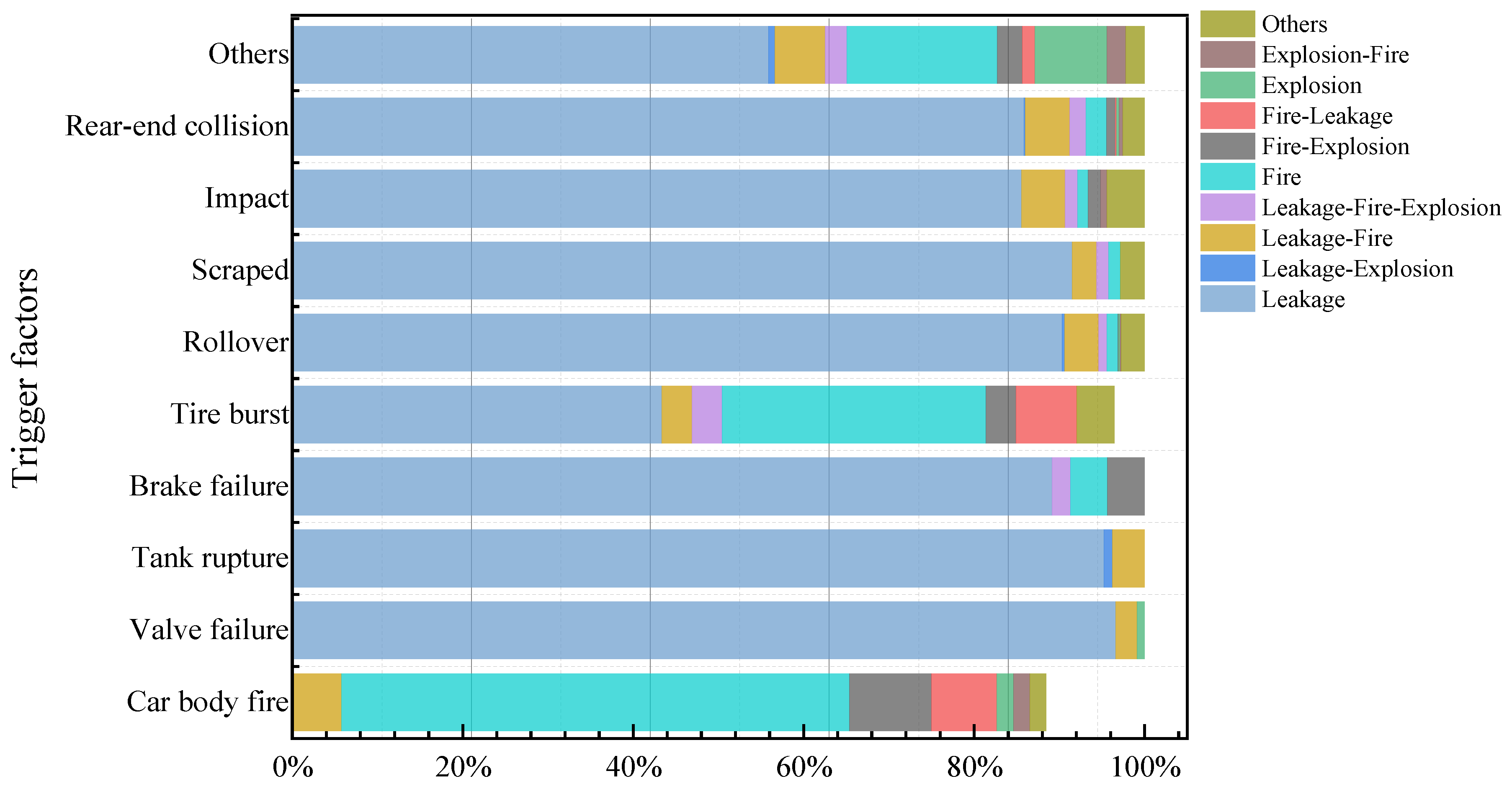 Ijerph 19 15182 g008 Ijerph 19 15182 g008