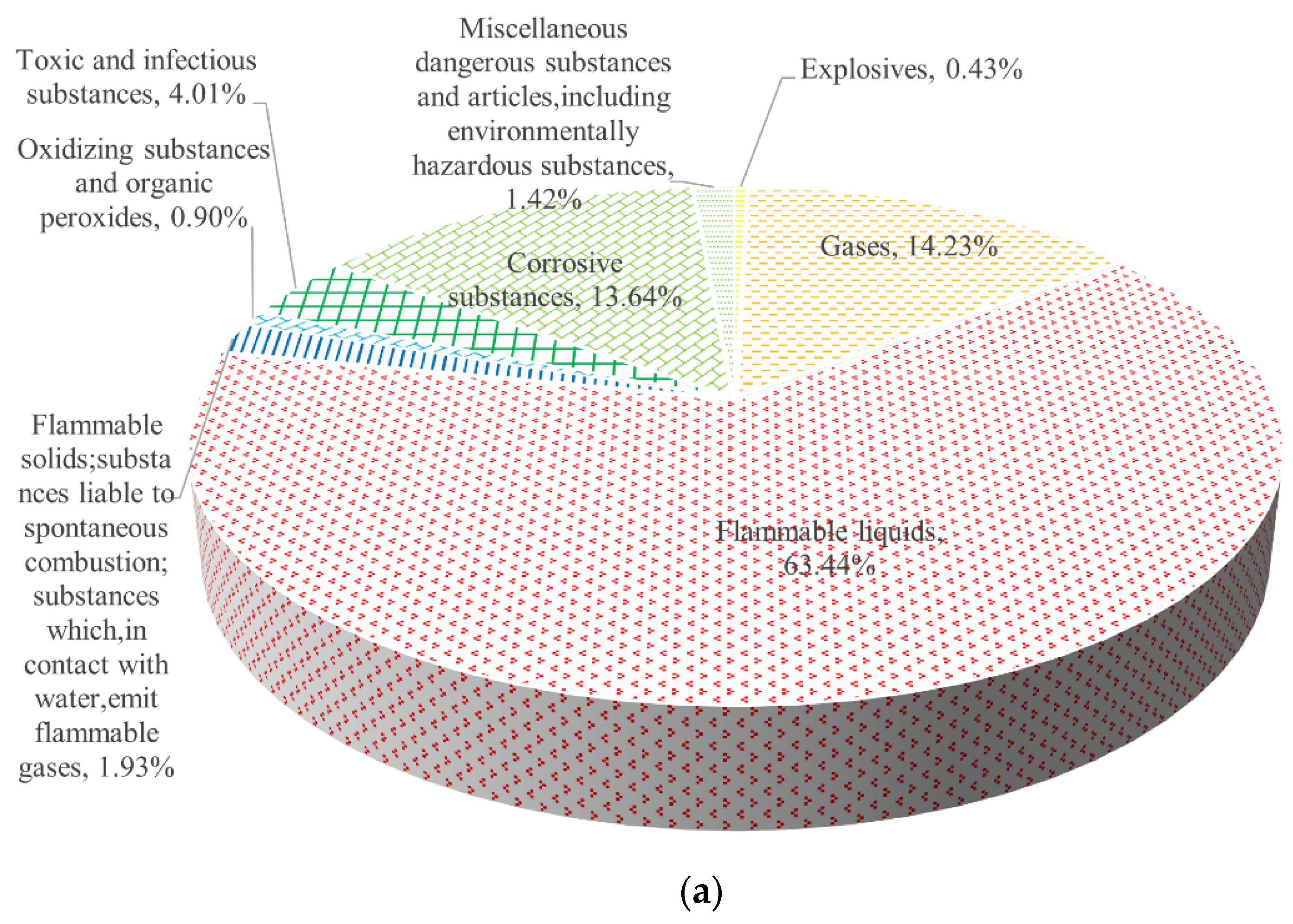 Ijerph 19 15182 g011a Ijerph 19 15182 g011a