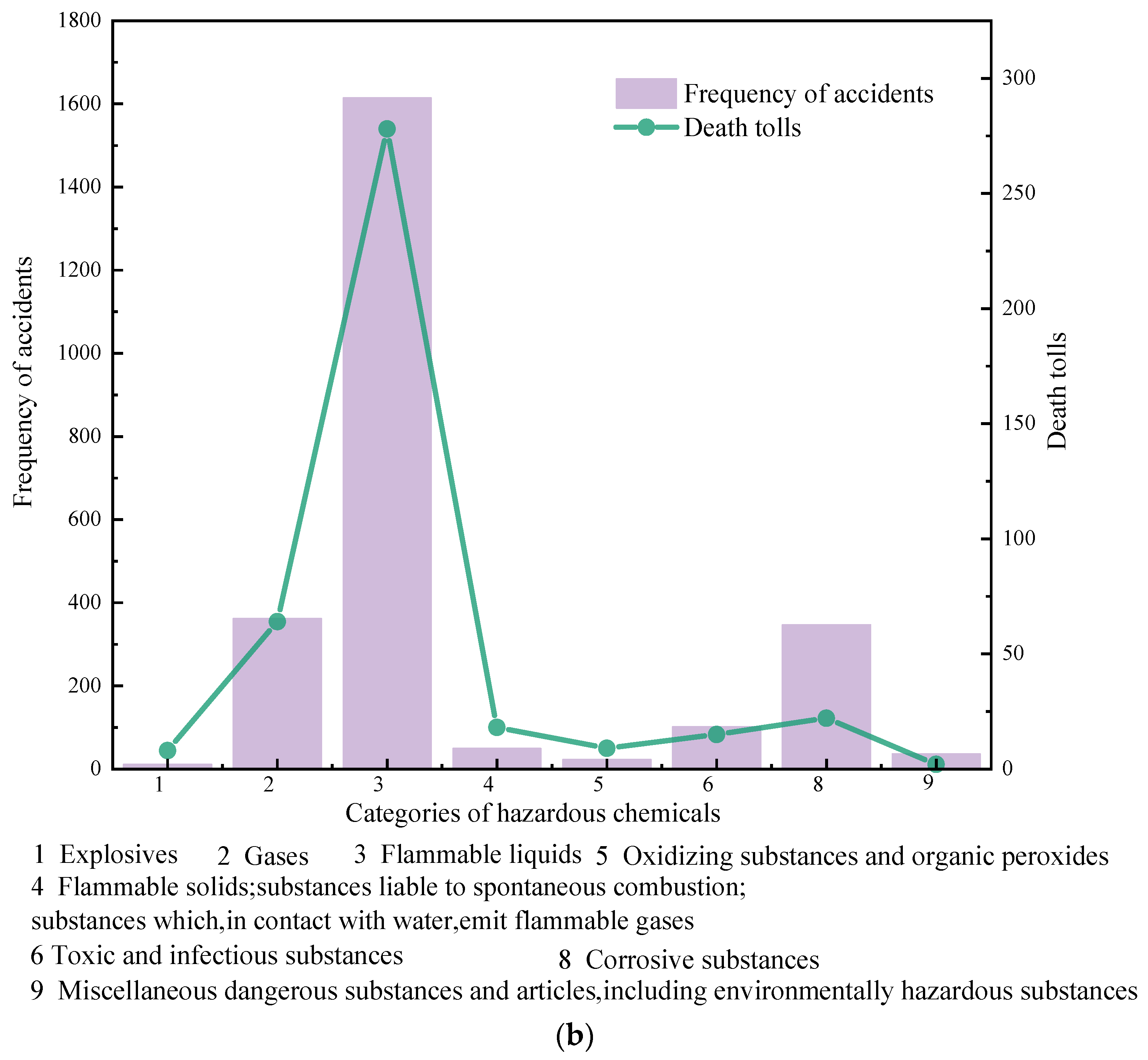 Ijerph 19 15182 g011b Ijerph 19 15182 g011b