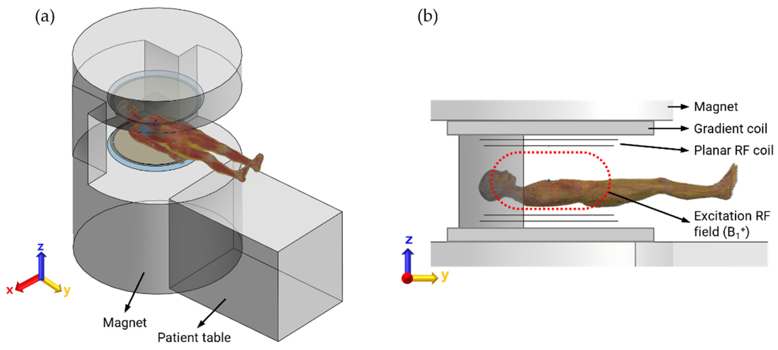 Ijerph 19 15185 g001