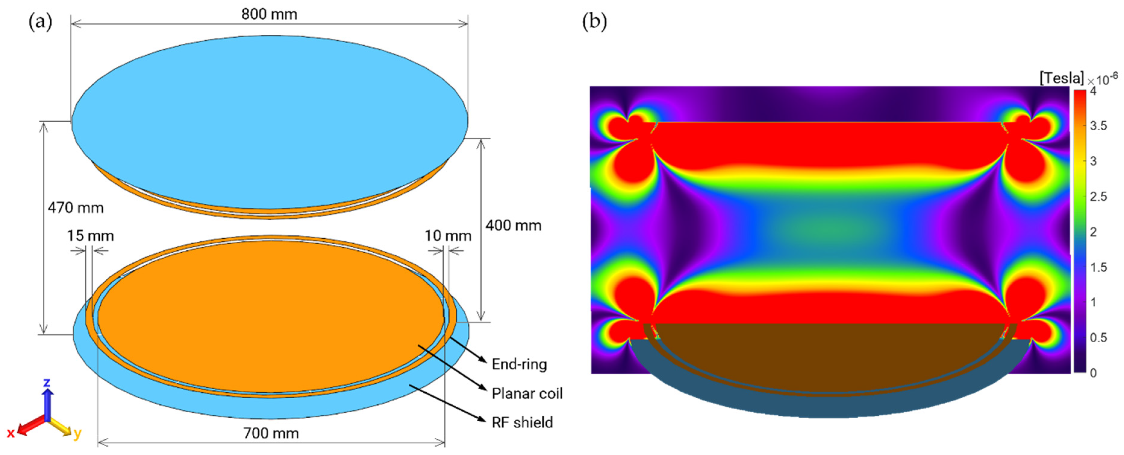 Ijerph 19 15185 g002