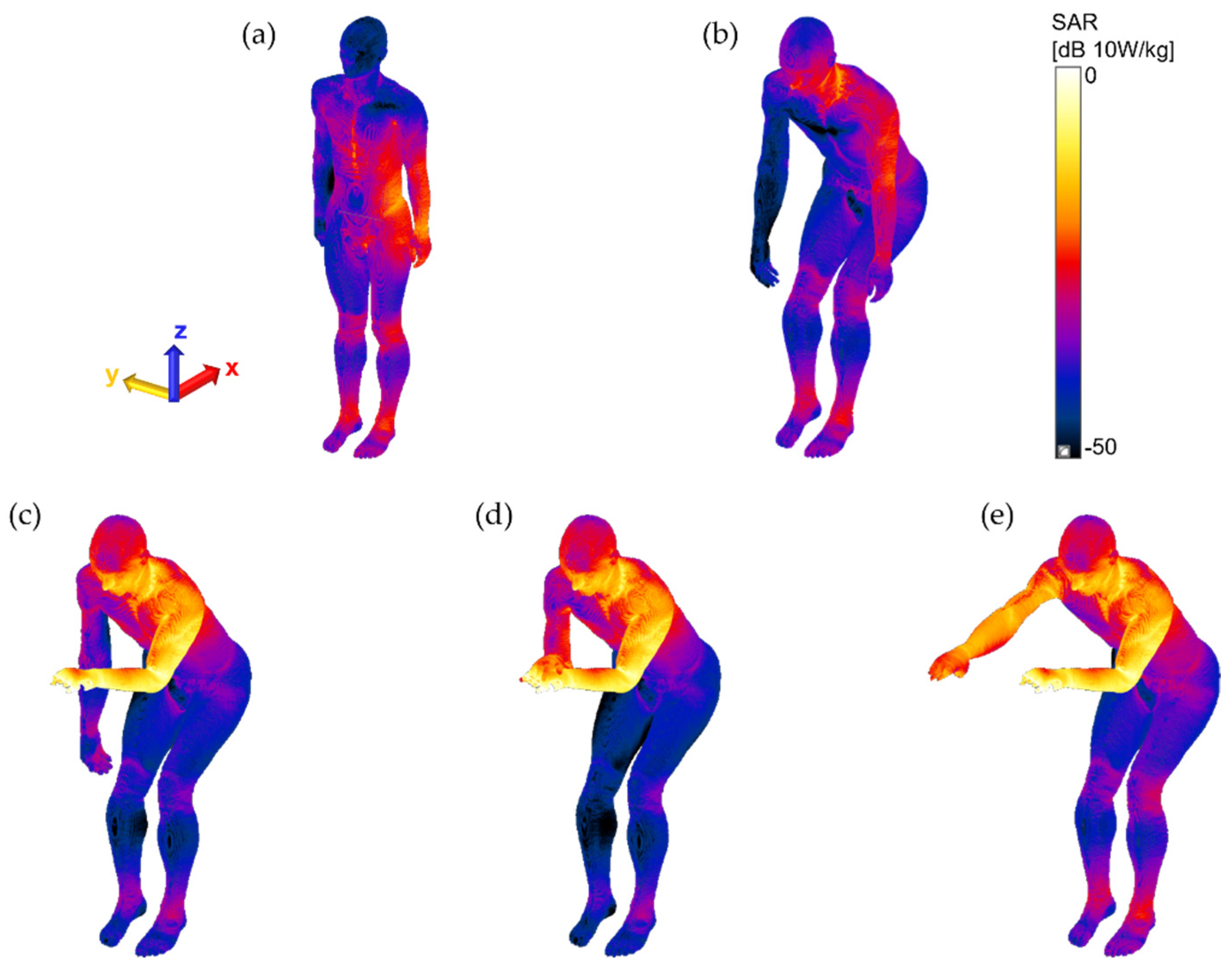 Ijerph 19 15185 g004