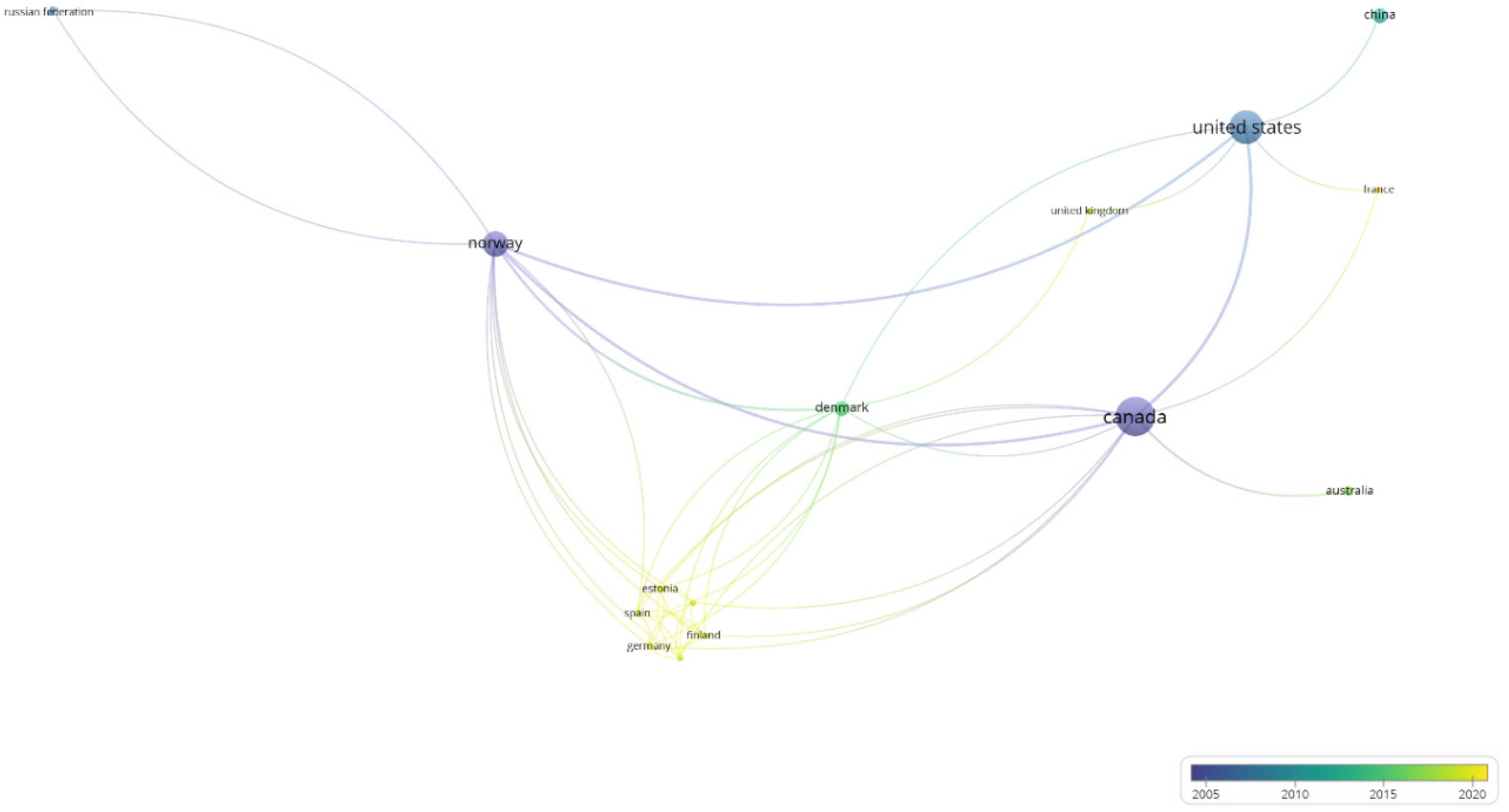 Ijerph 19 15190 g004 550