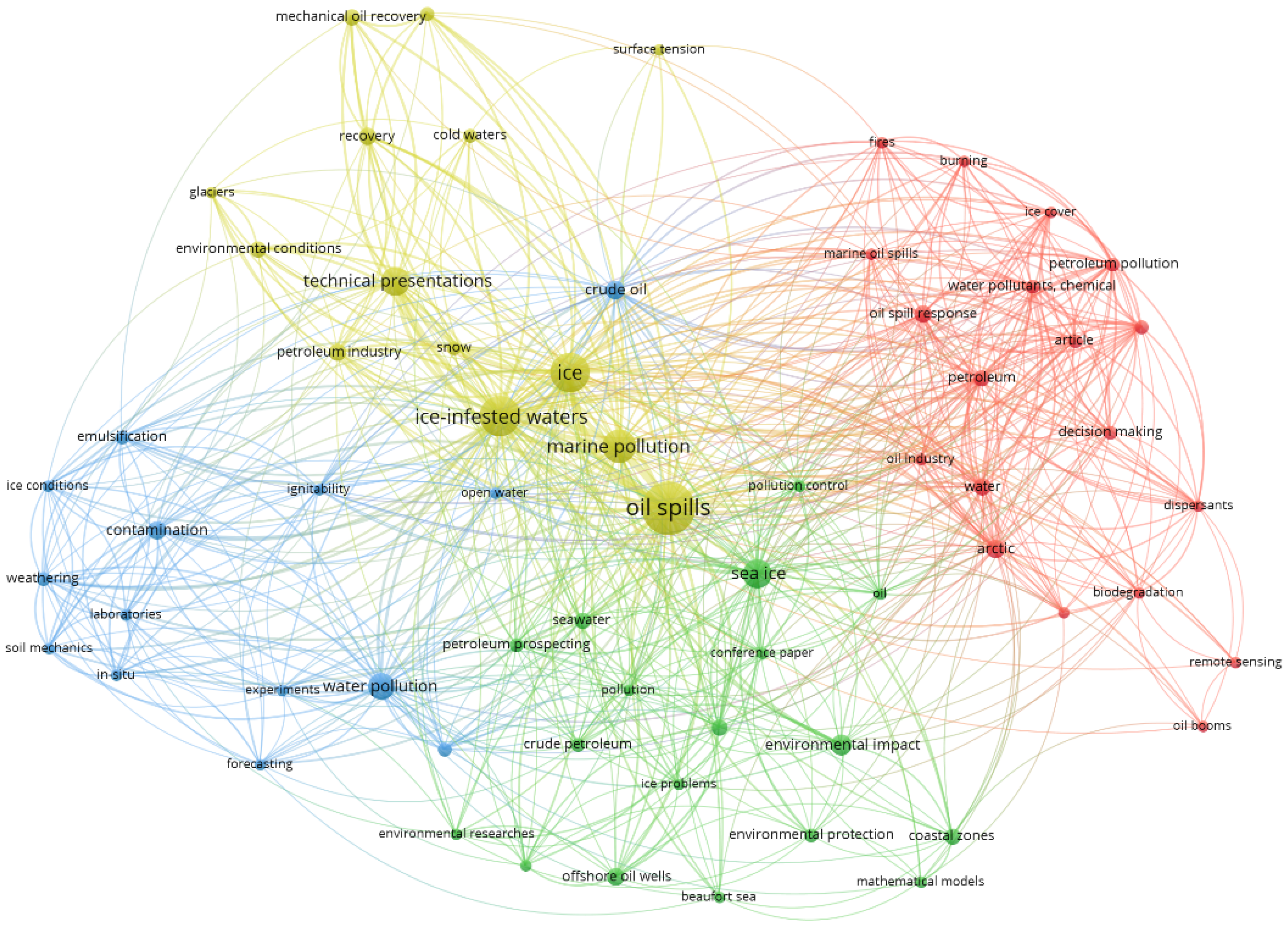 Ijerph 19 15190 g006 550