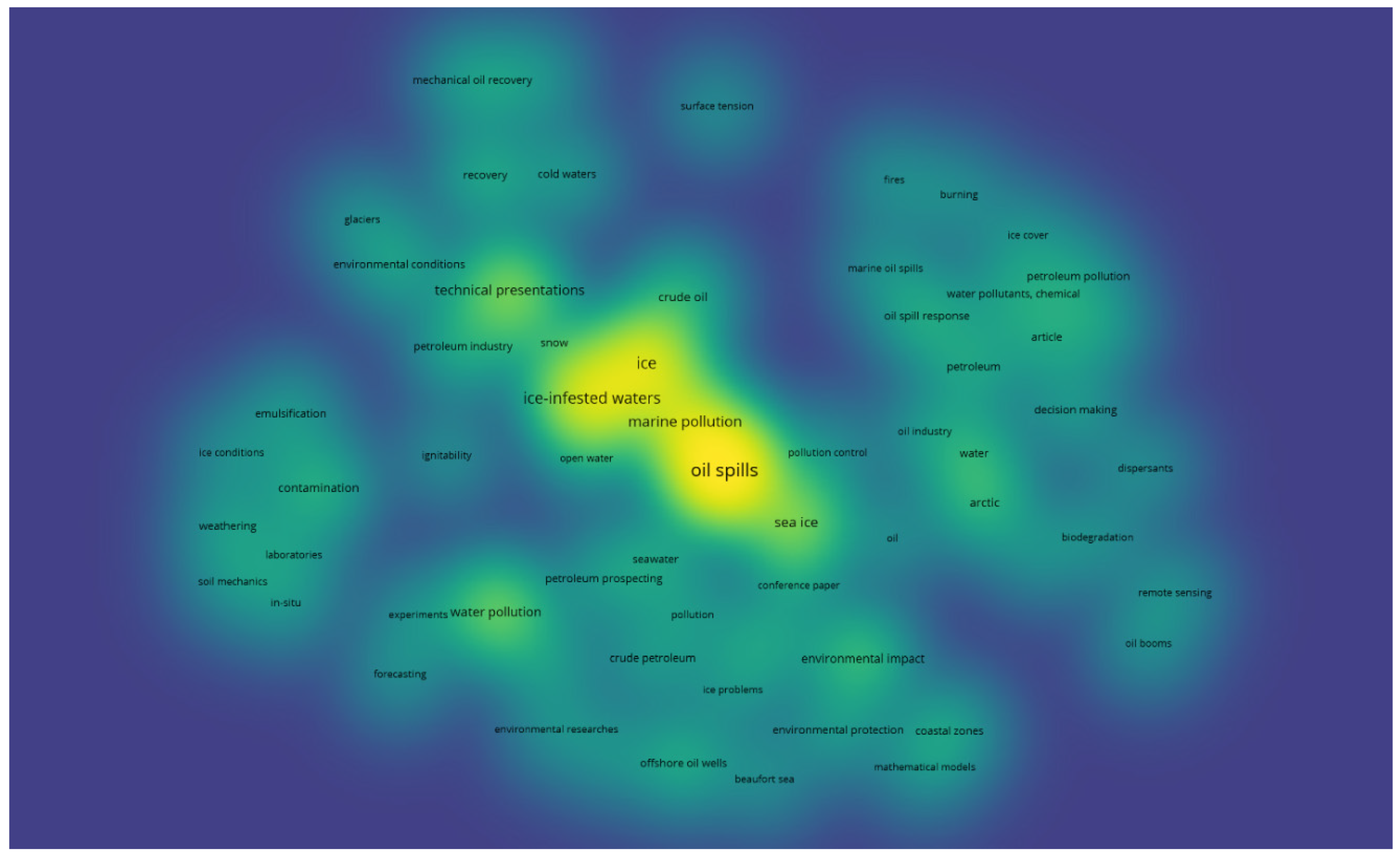 Ijerph 19 15190 g008 550