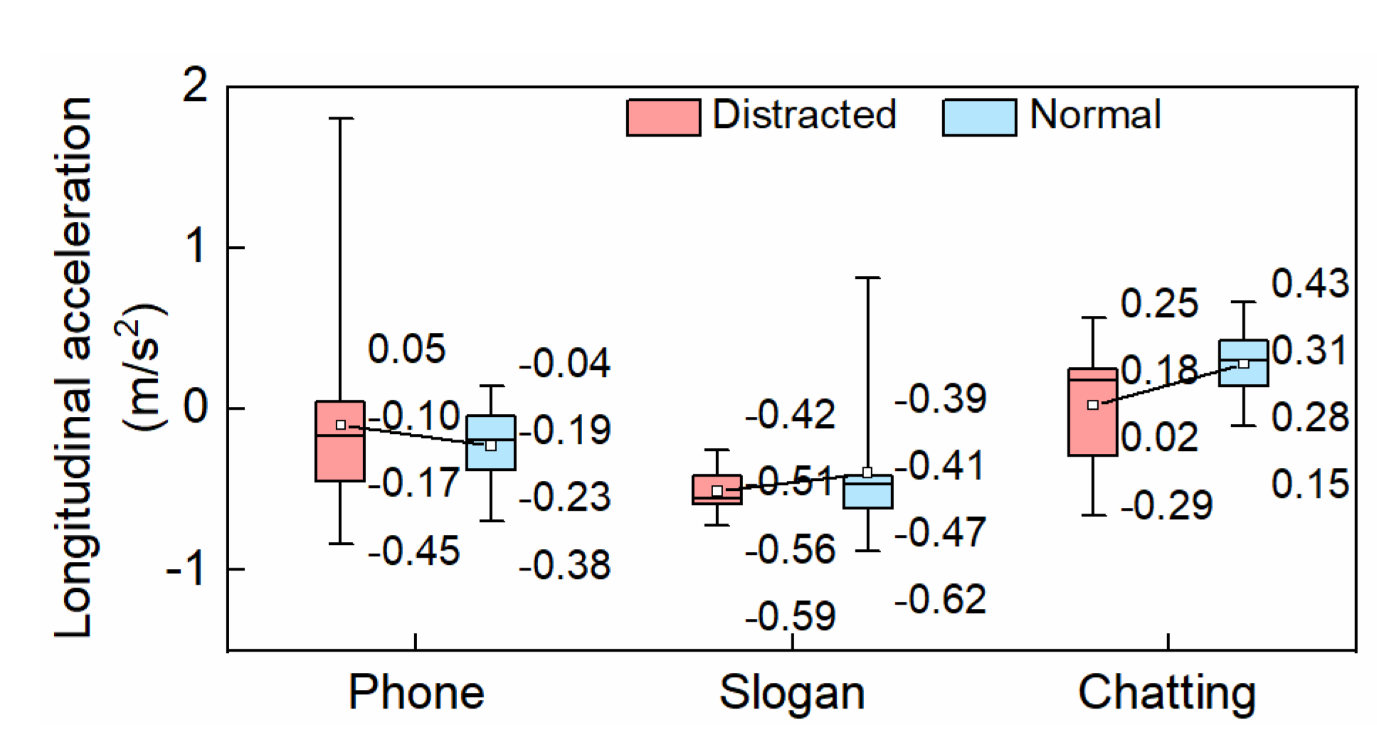 Ijerph 19 15191 g009