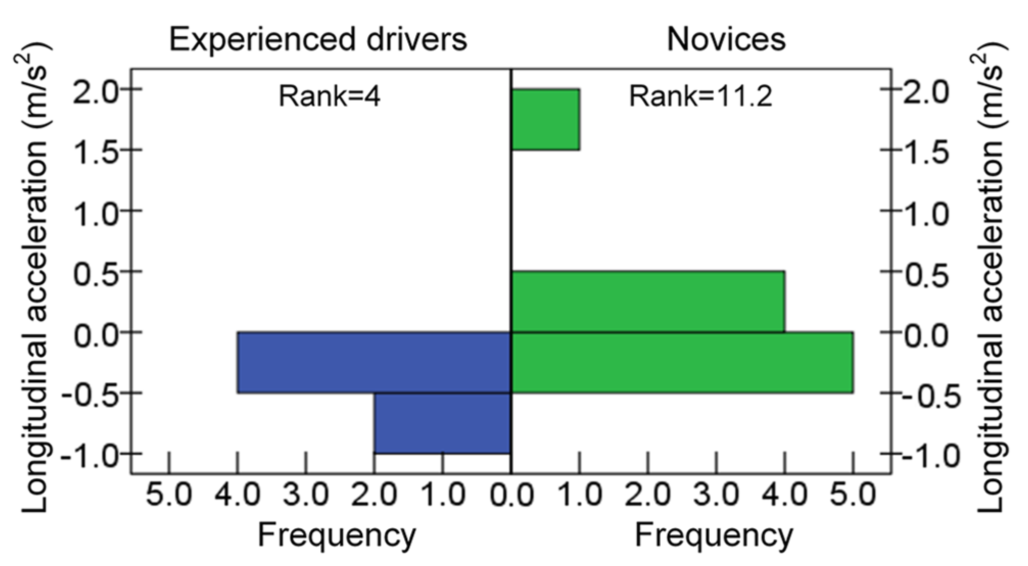 Ijerph 19 15191 g010