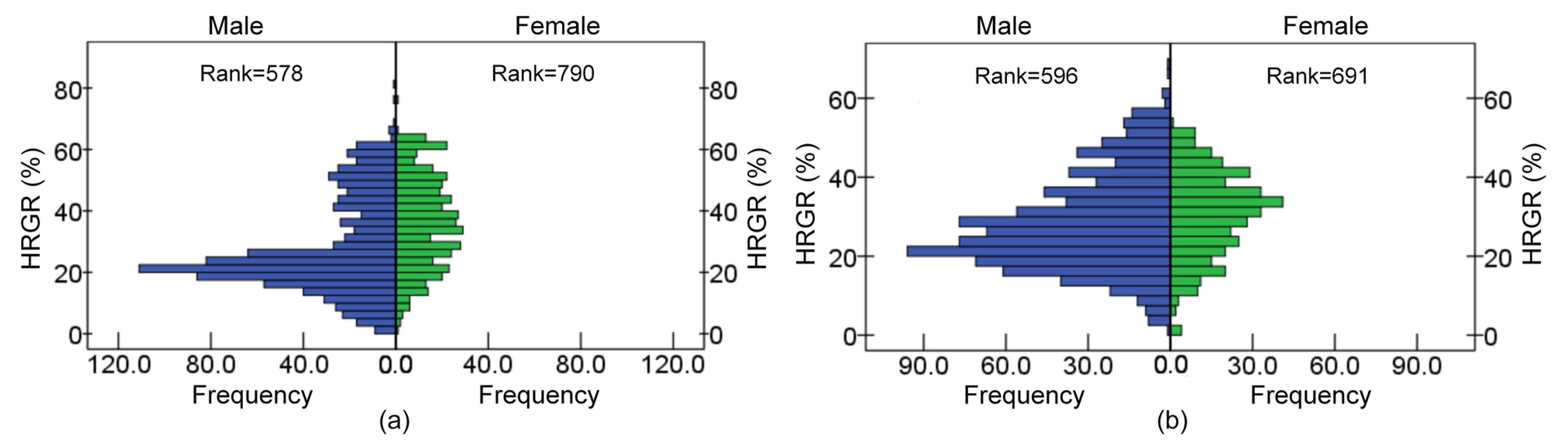 Ijerph 19 15191 g012