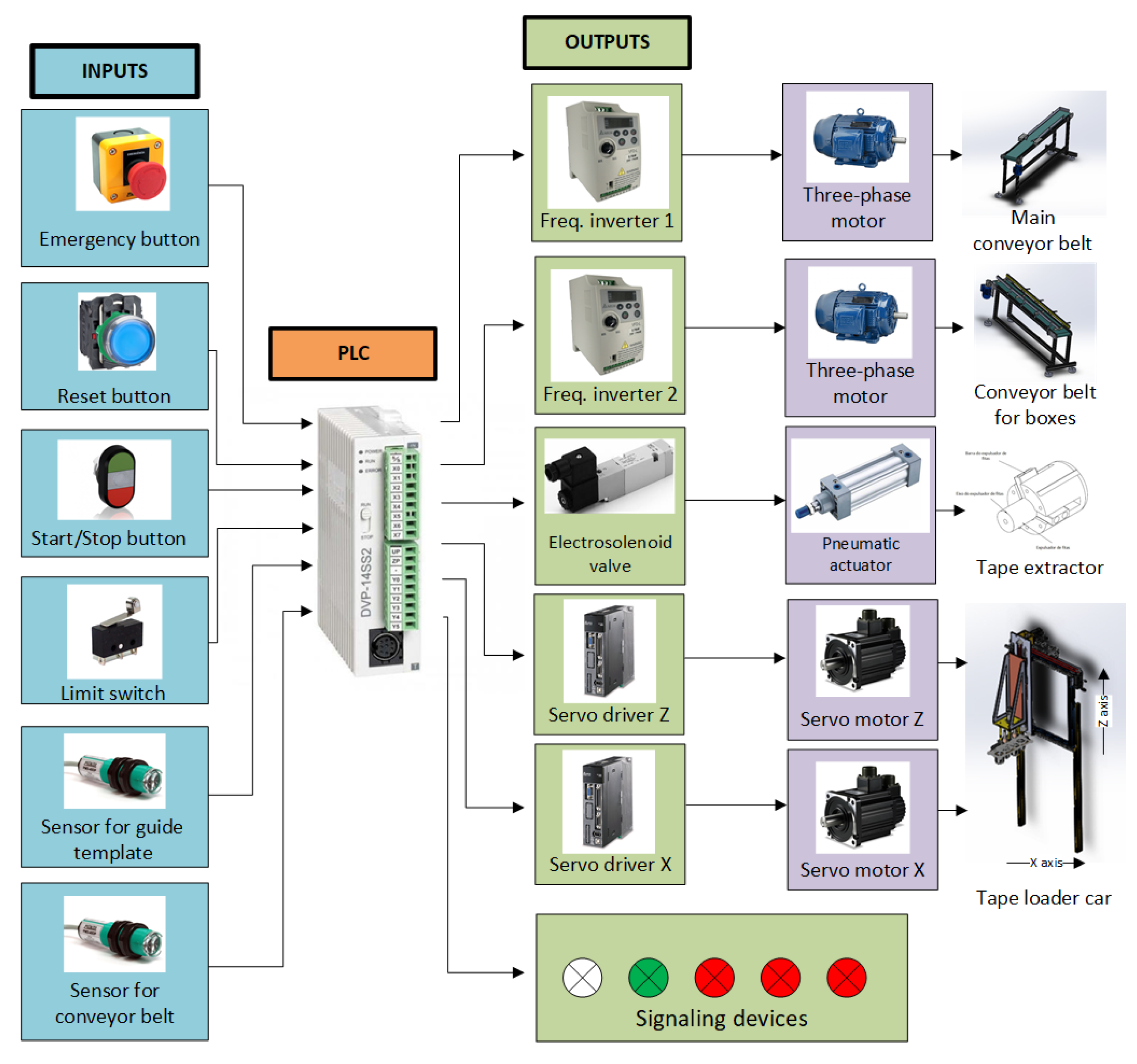 Ijerph 19 15193 g006