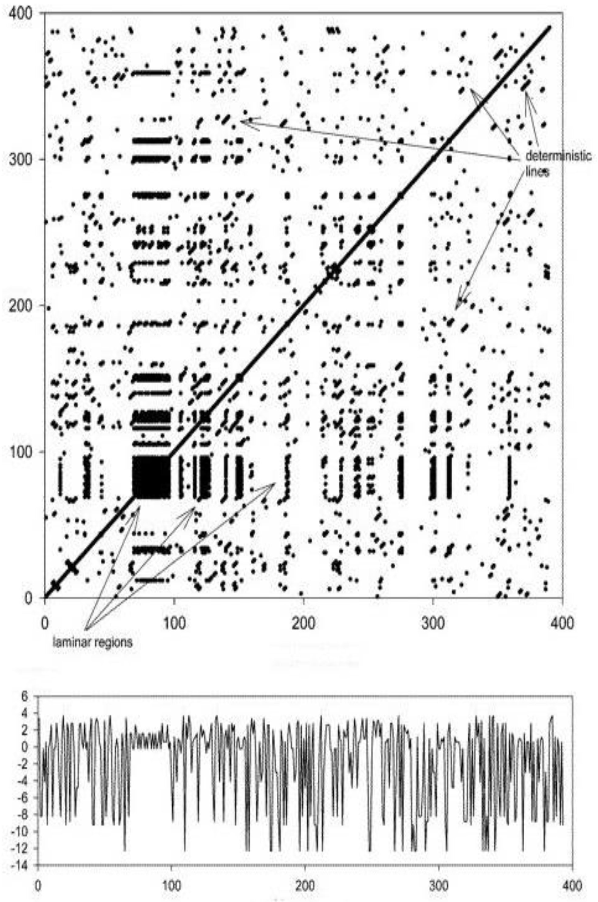 Ijerph 19 15195 g001