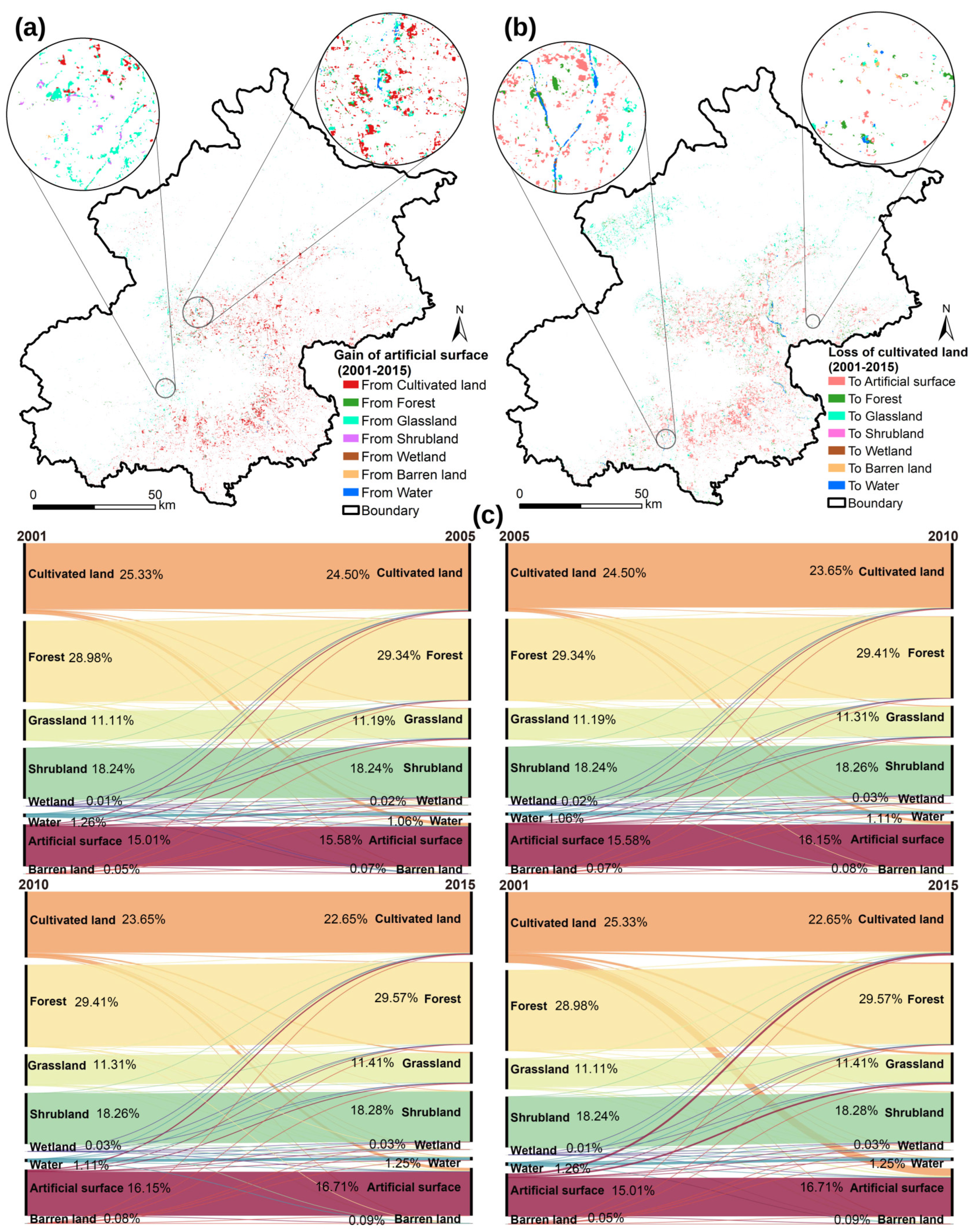 Ijerph 19 15201 g004