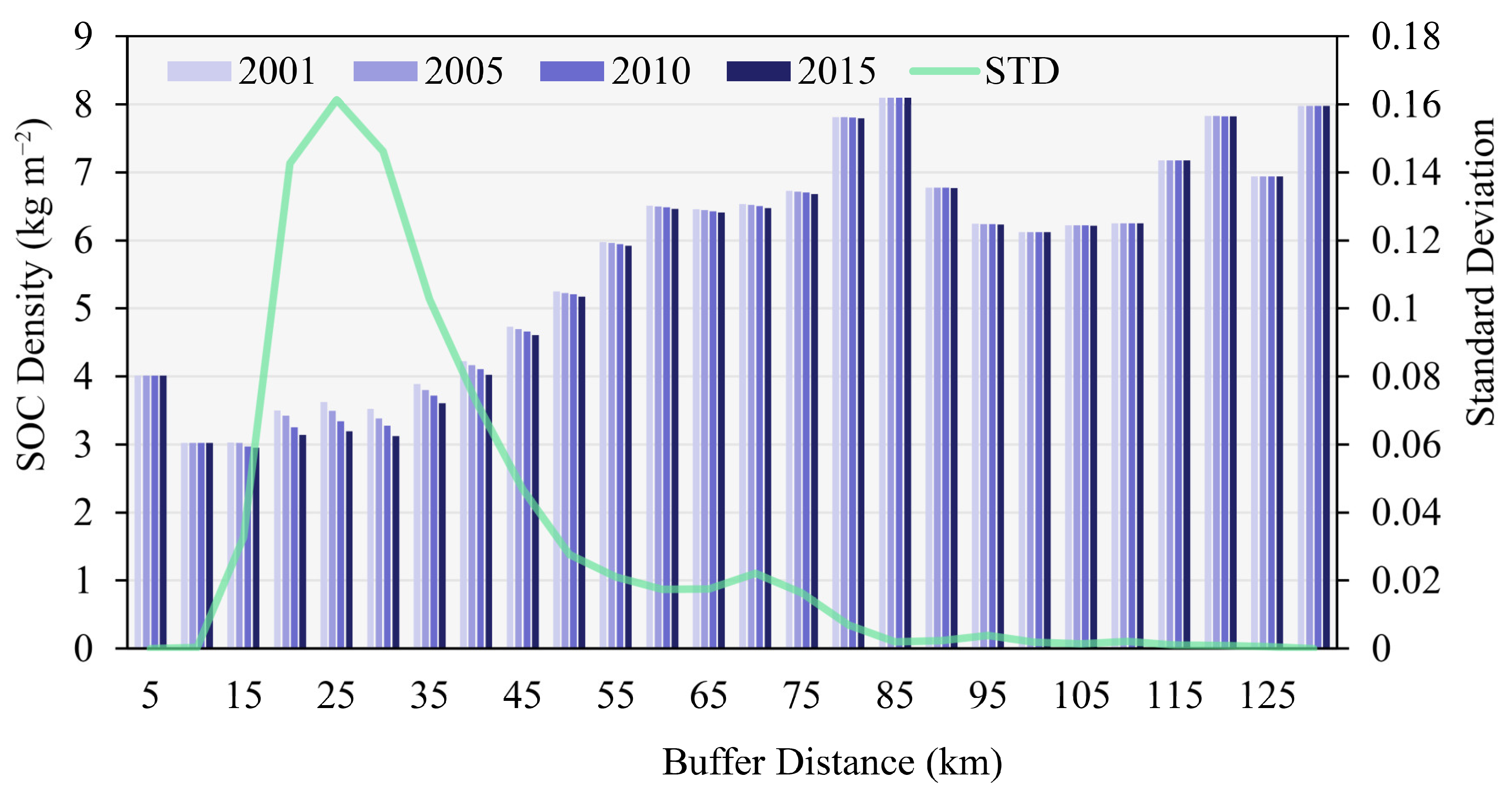 Ijerph 19 15201 g010
